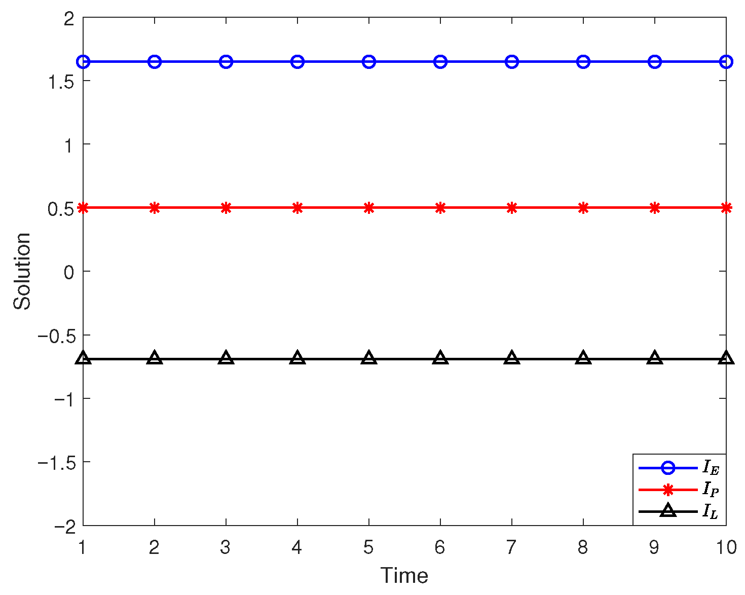 Fractalfract 09 00489 g001