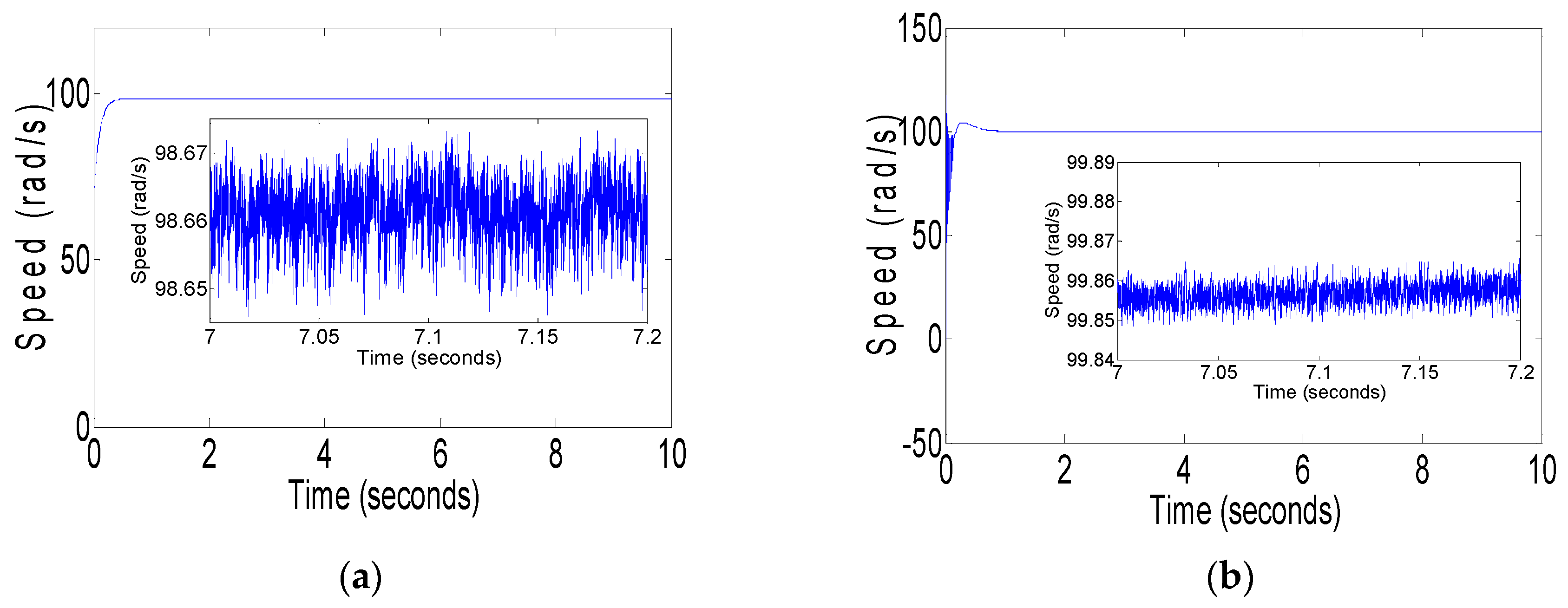 Fractalfract 09 00491 g001