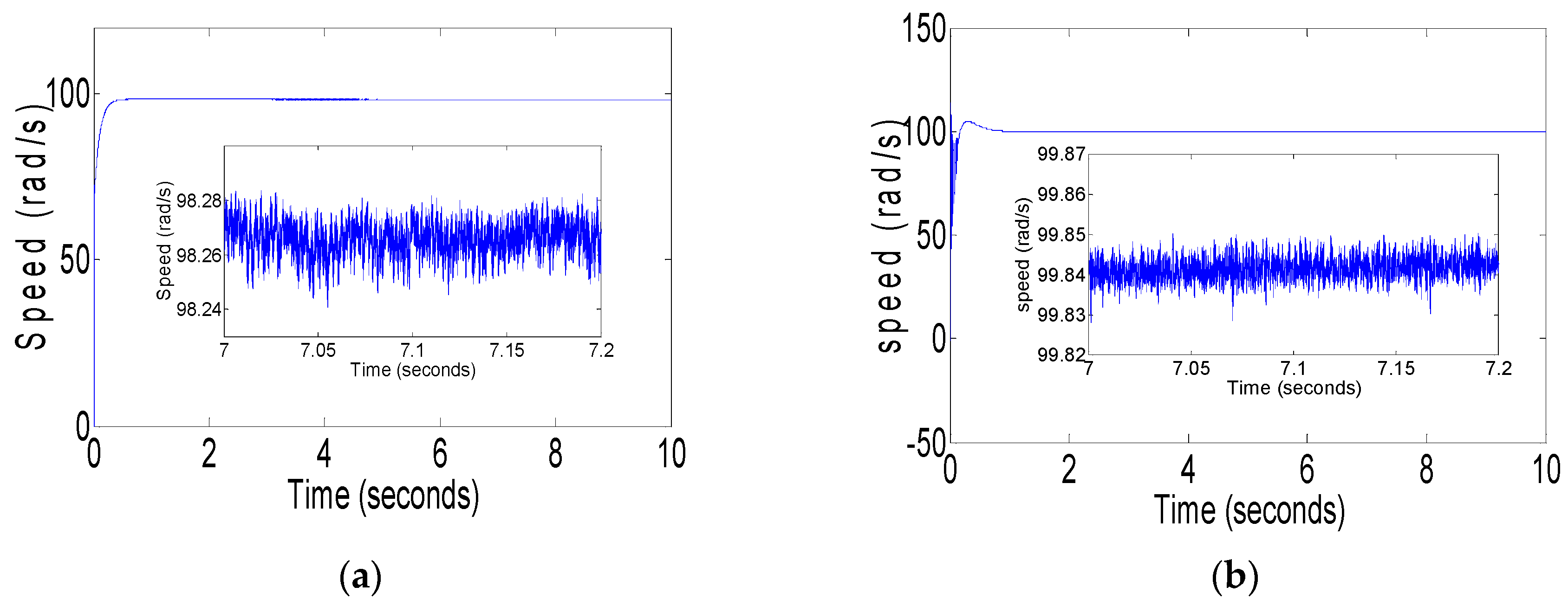 Fractalfract 09 00491 g002