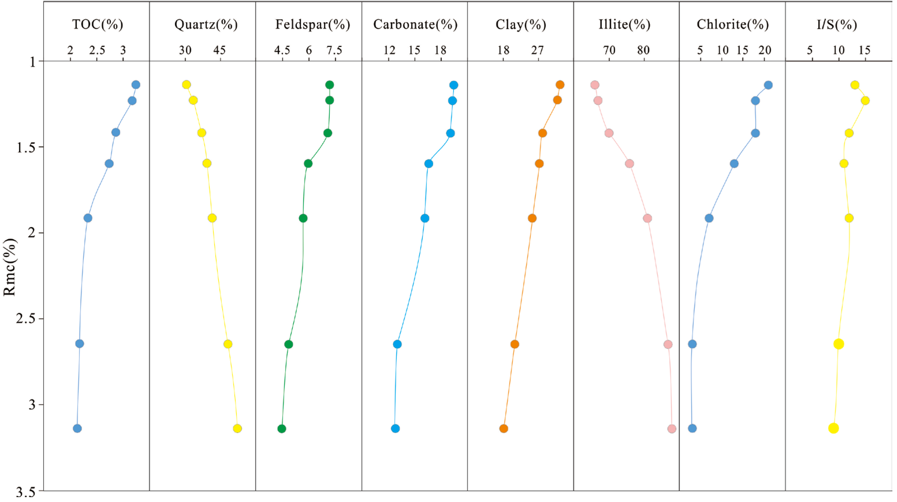 Fractalfract 09 00492 g003