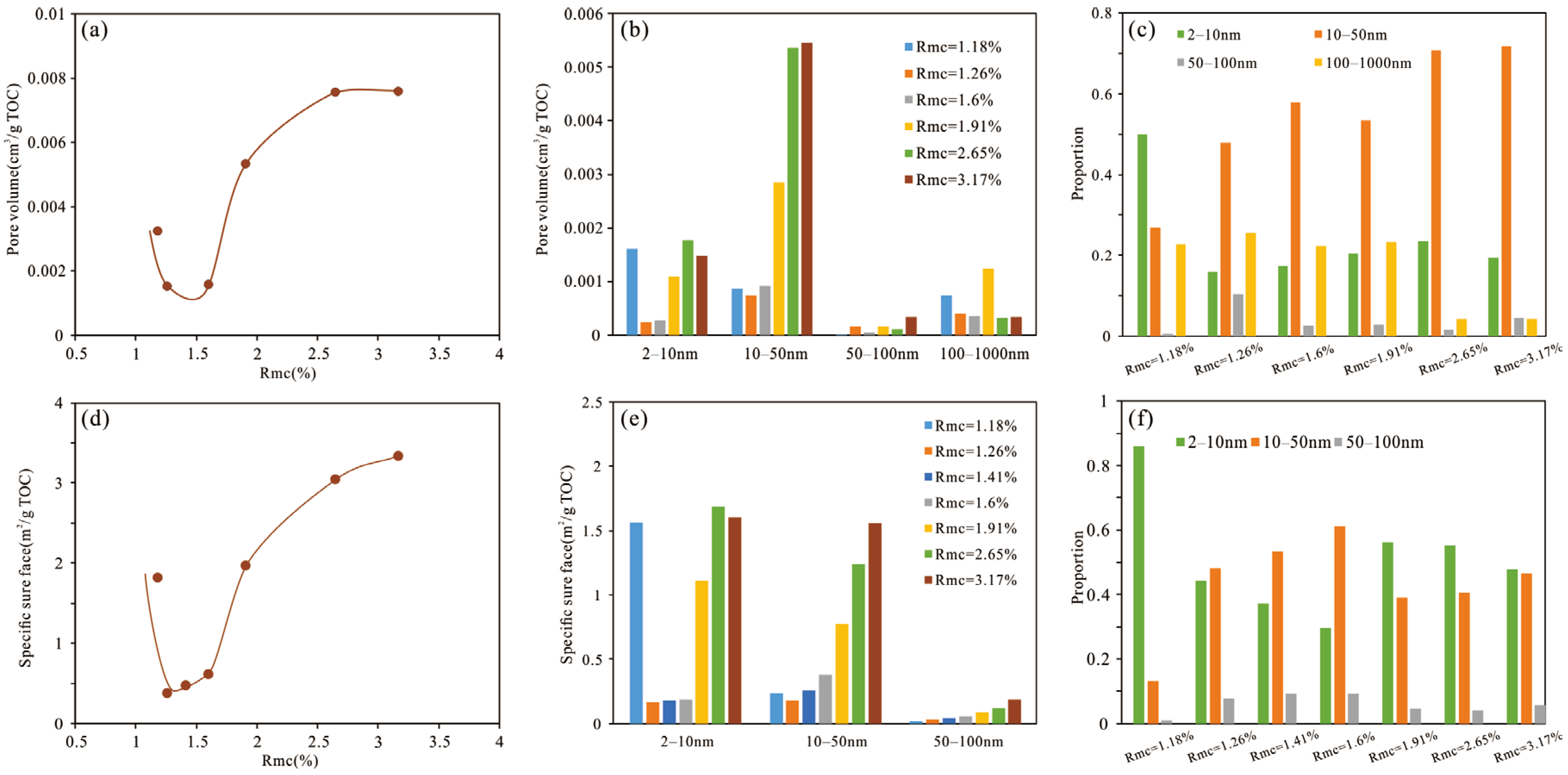 Fractalfract 09 00492 g008