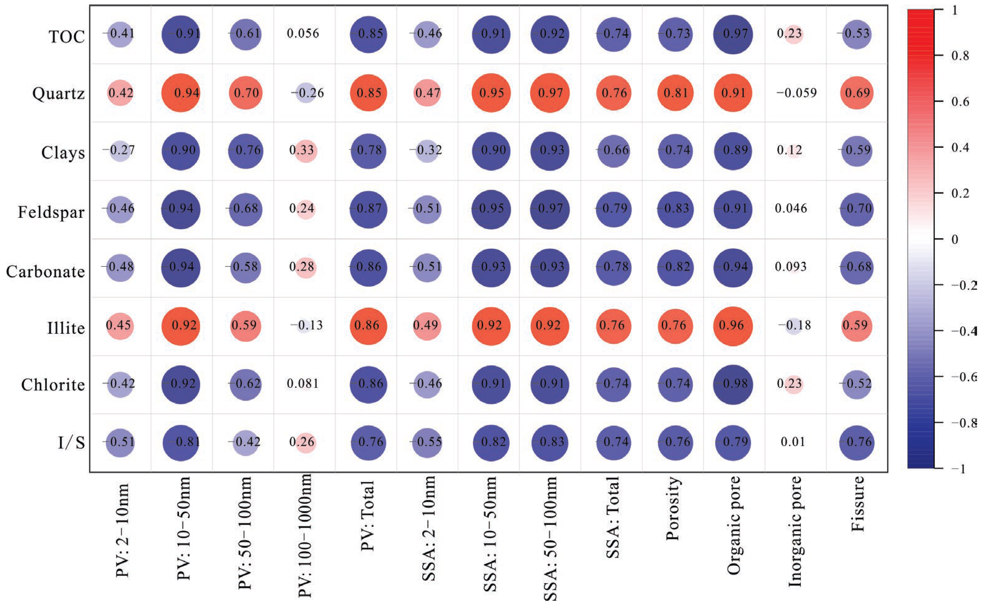 Fractalfract 09 00492 g011