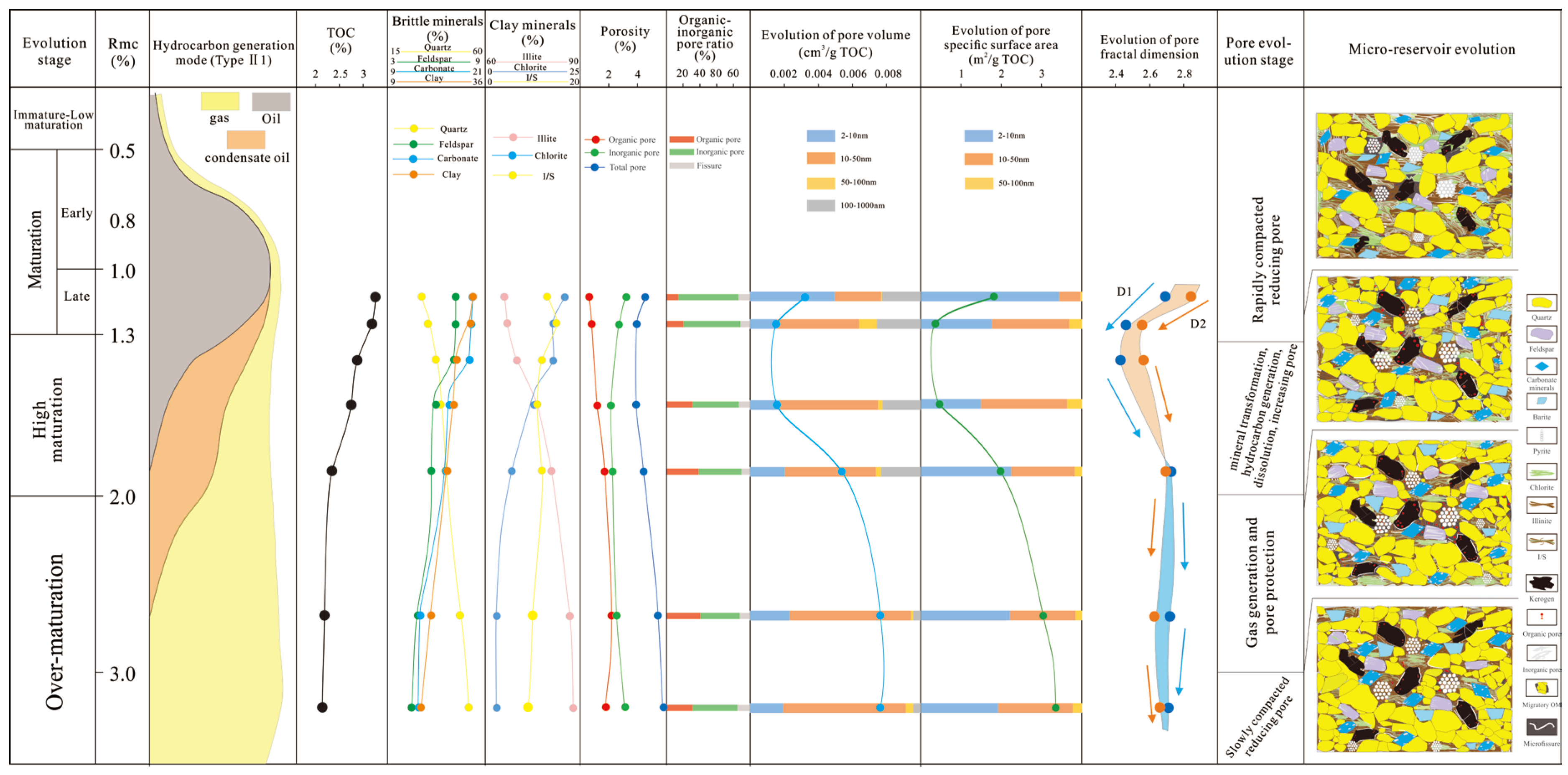 Fractalfract 09 00492 g013