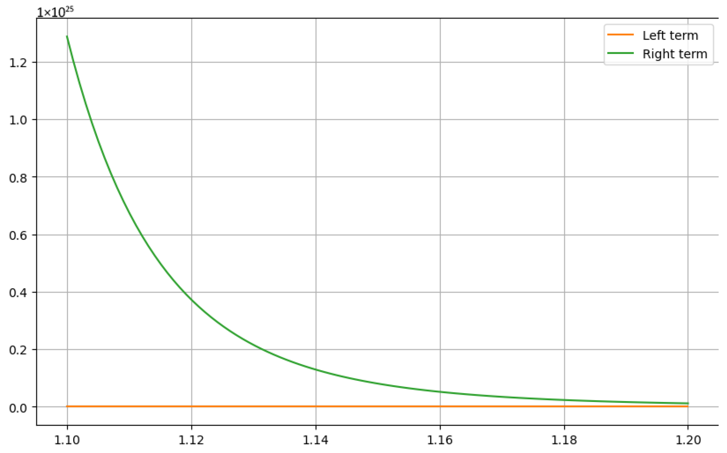 Fractalfract 09 00494 g003