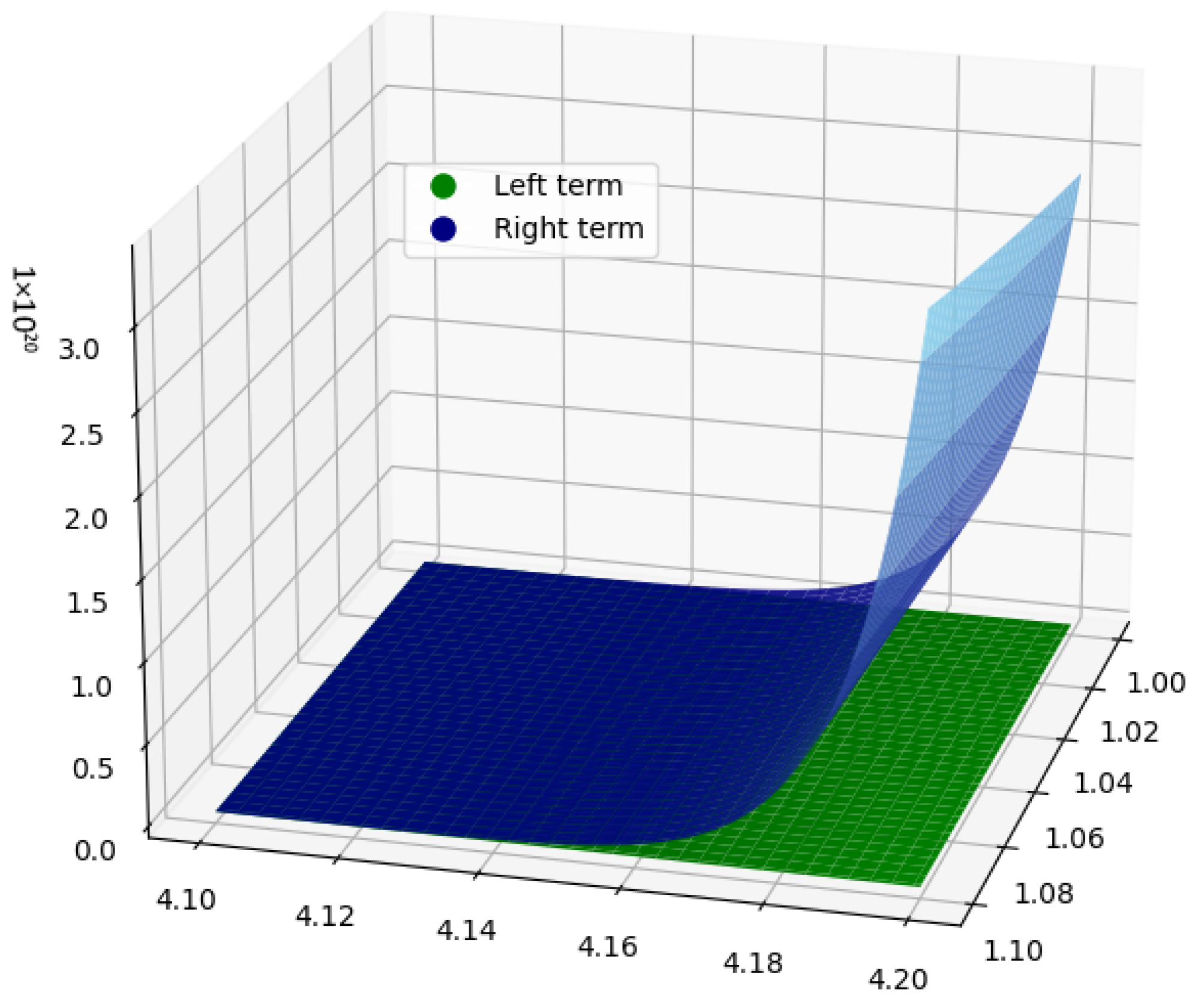 Fractalfract 09 00494 g004