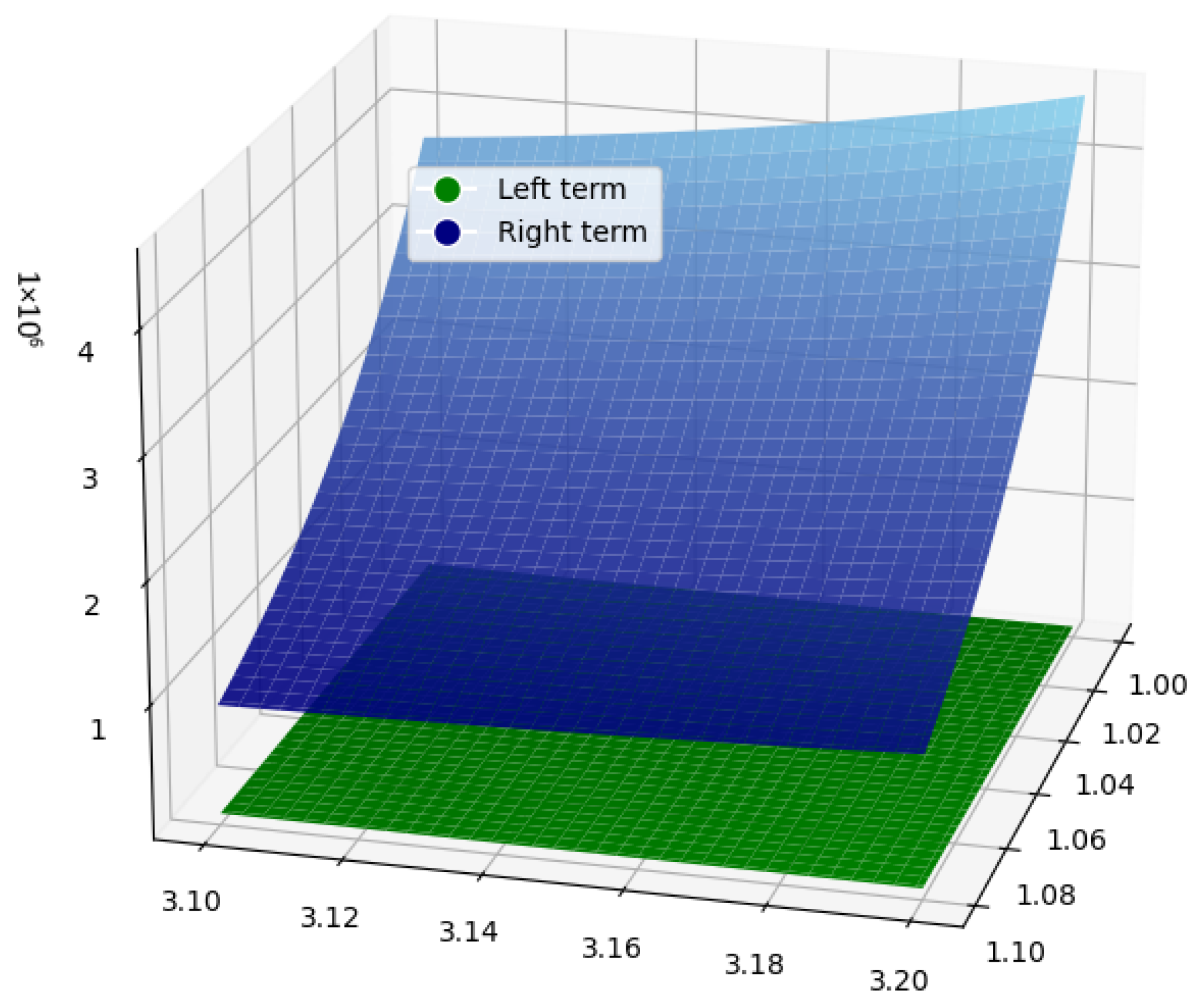 Fractalfract 09 00494 g008