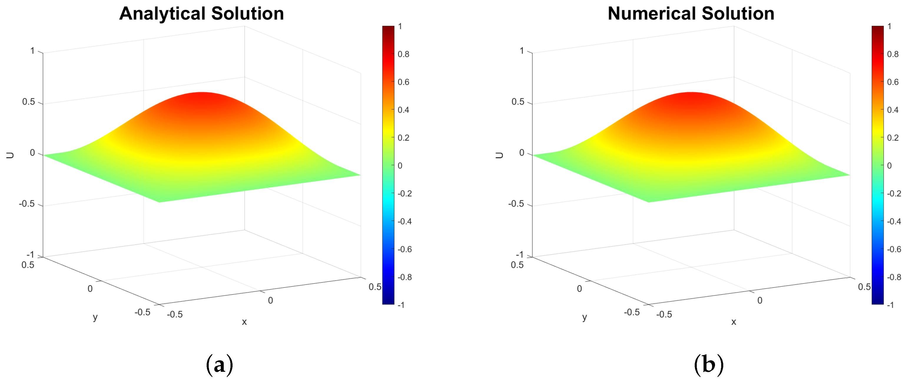 Fractalfract 09 00498 g001