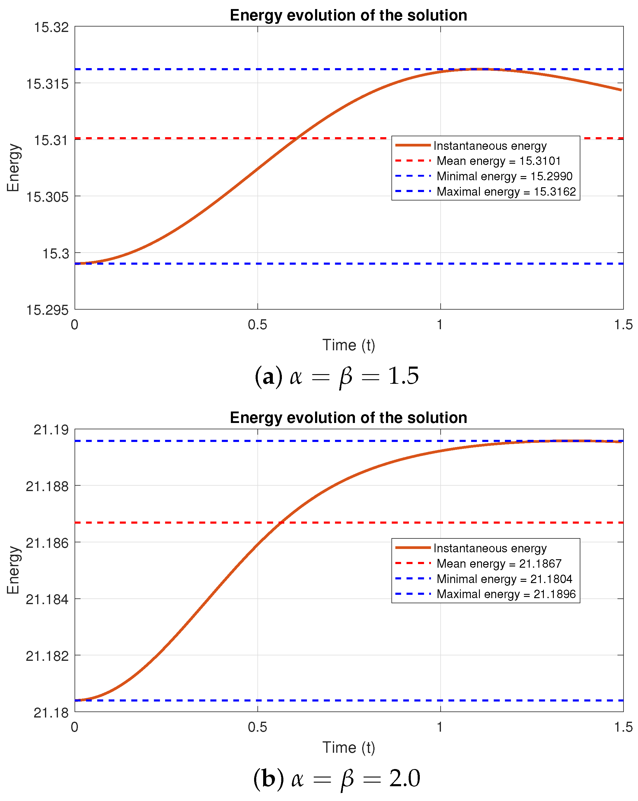 Fractalfract 09 00498 g008