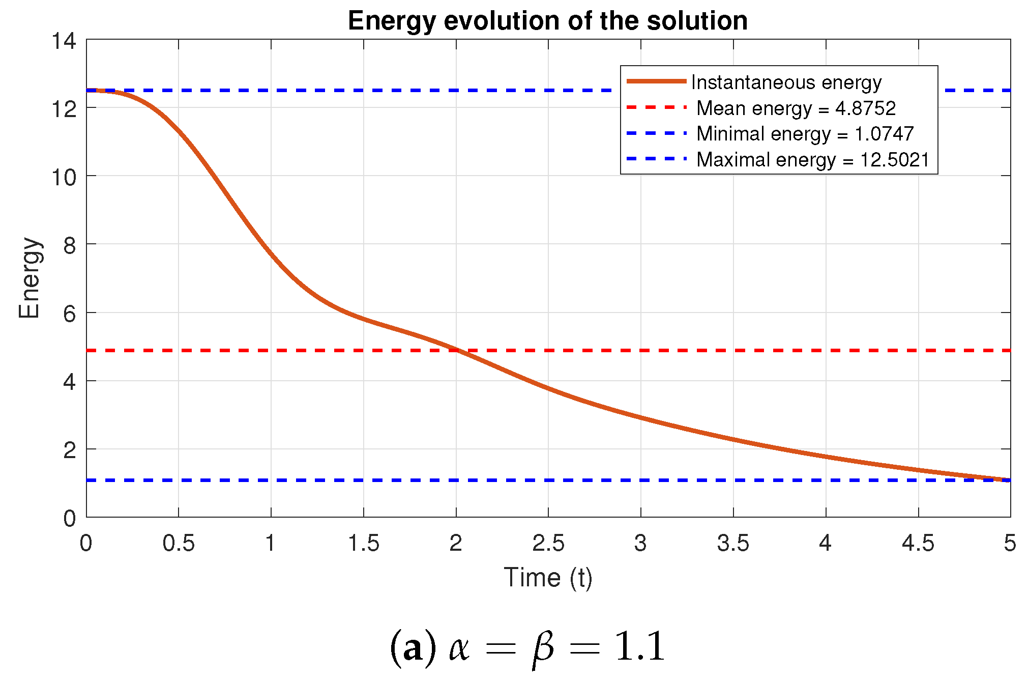 Fractalfract 09 00498 g009a