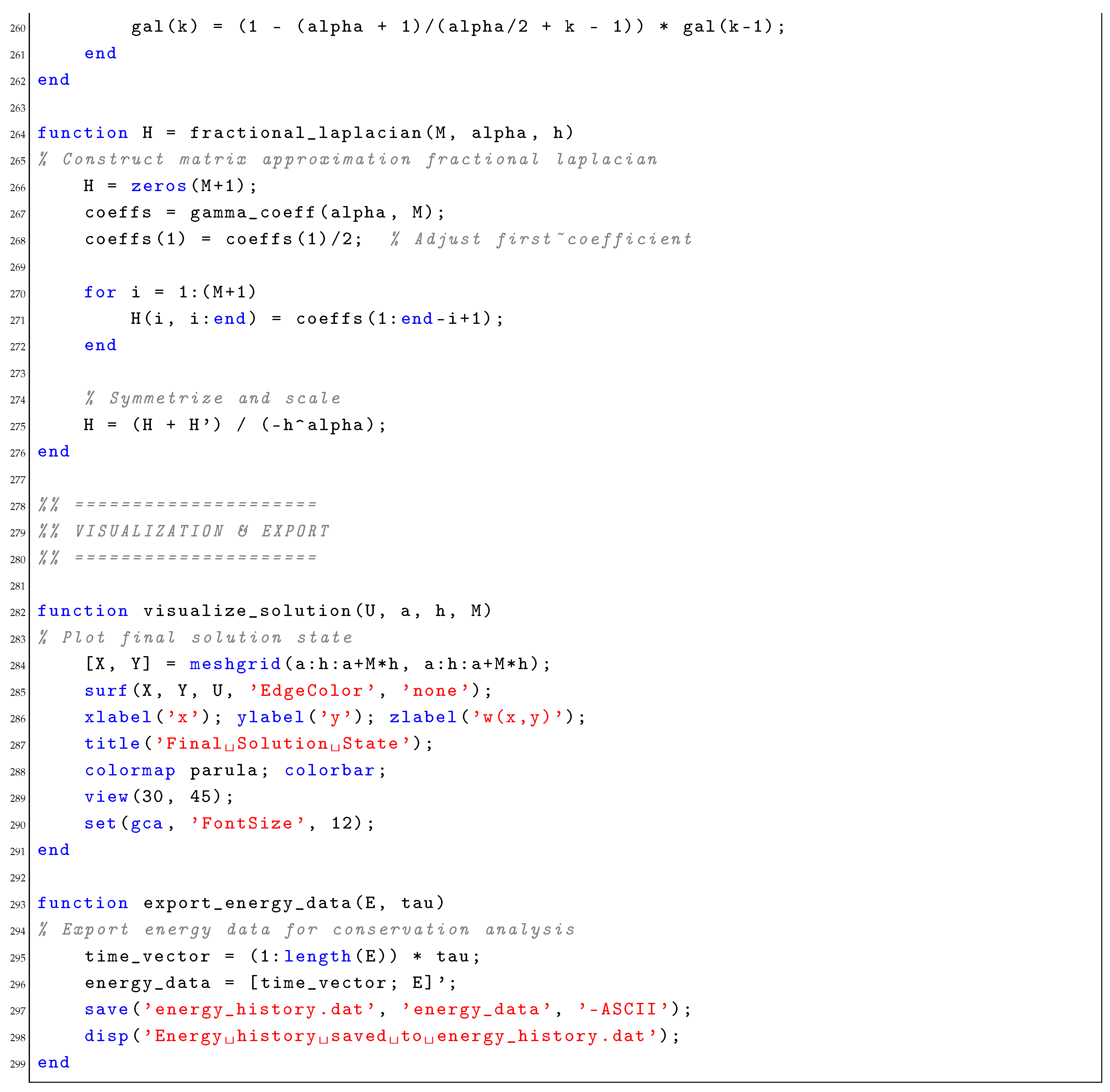 Fractalfract 09 00498 i006