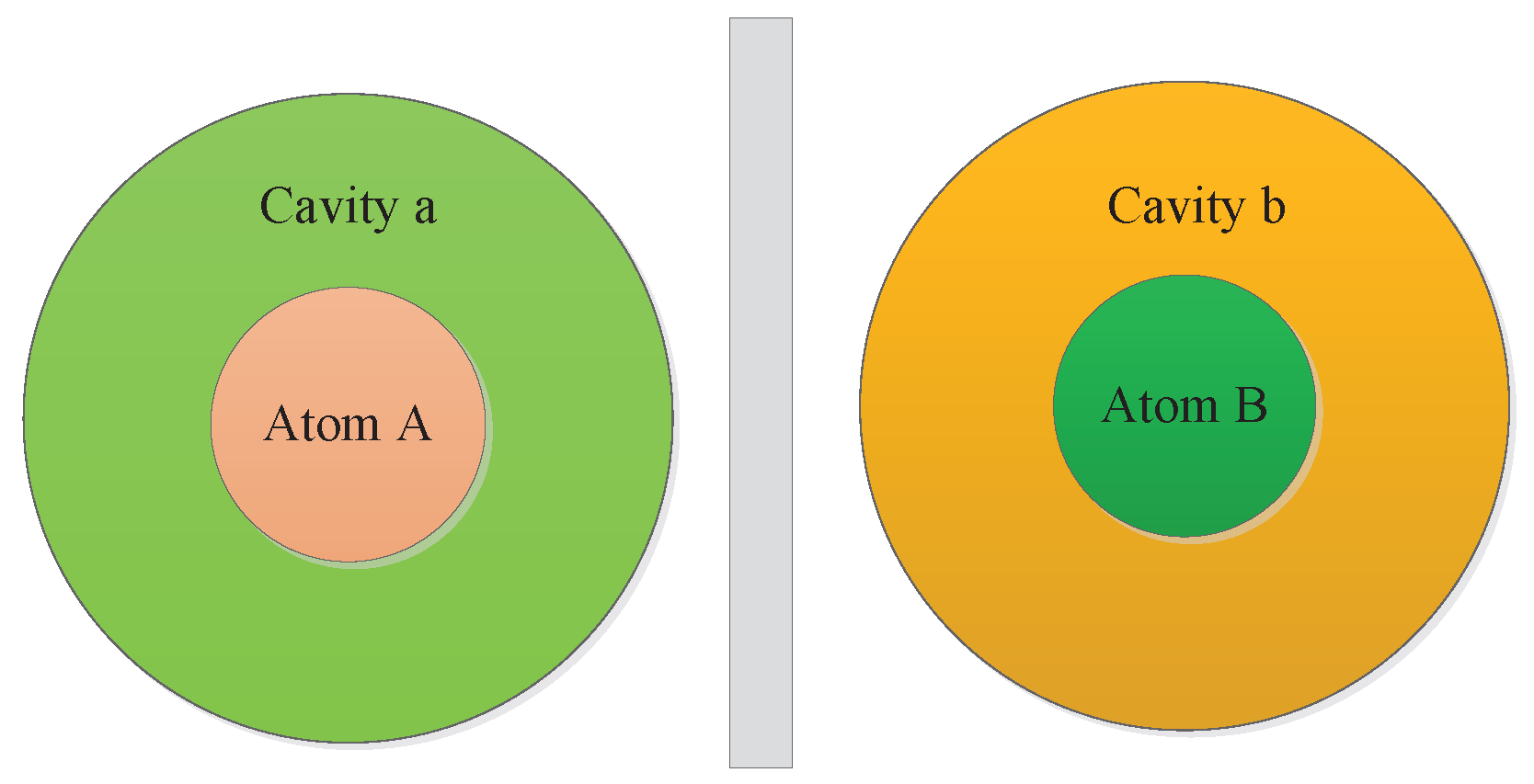 Fractalfract 09 00501 g002