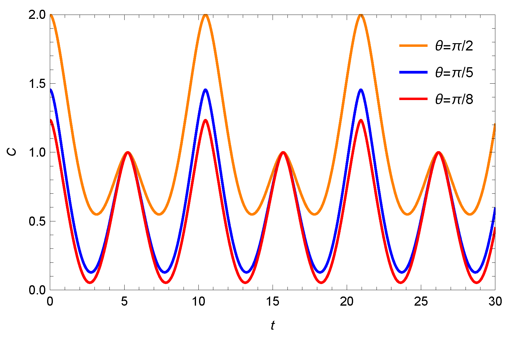 Fractalfract 09 00501 g005