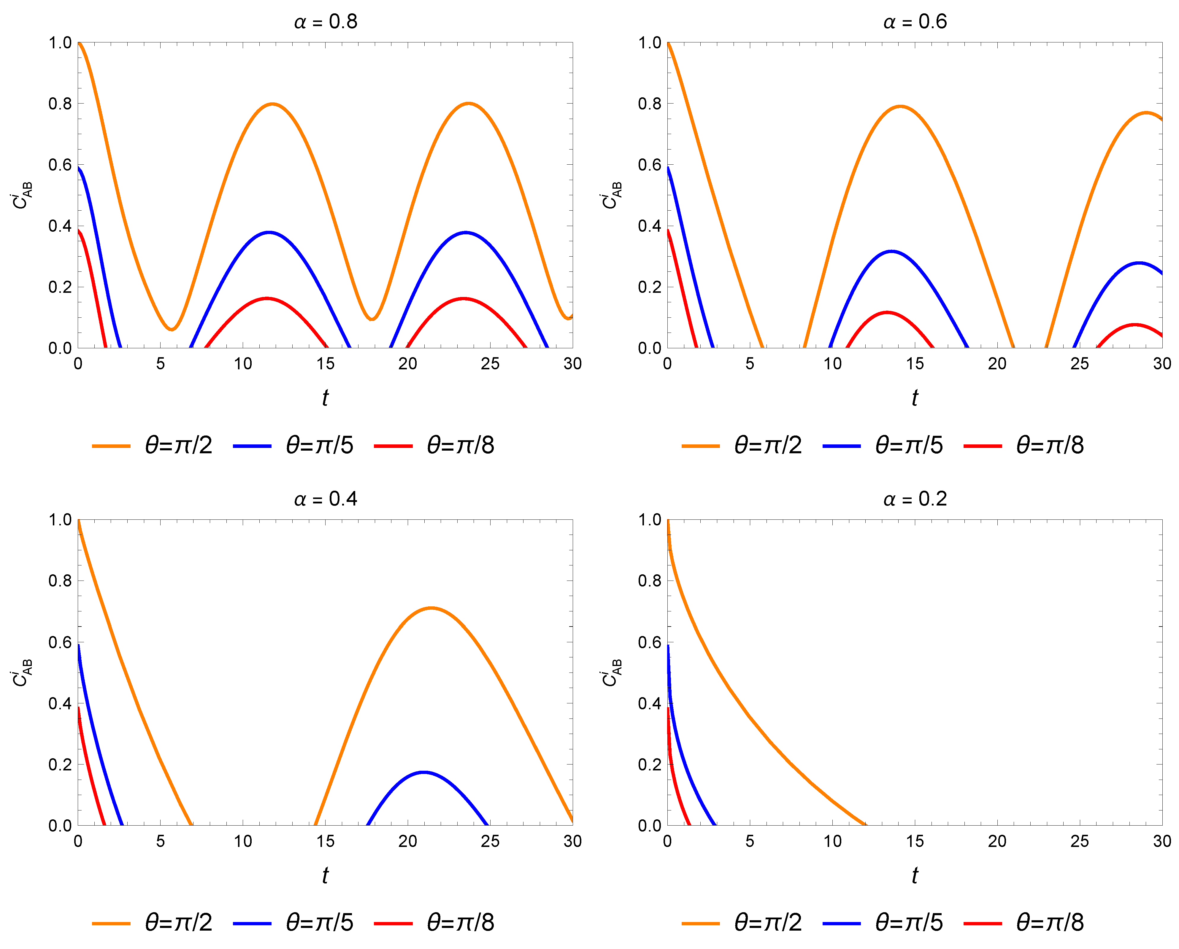 Fractalfract 09 00501 g011