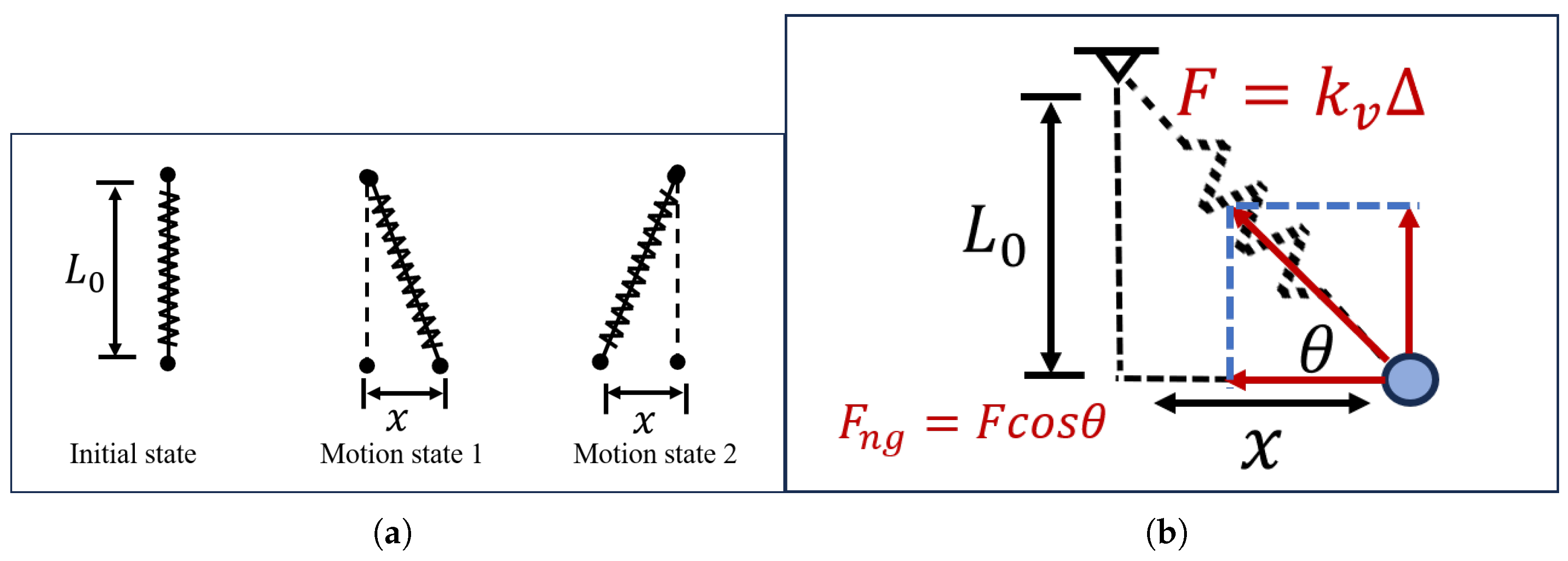 Fractalfract 09 00504 g002