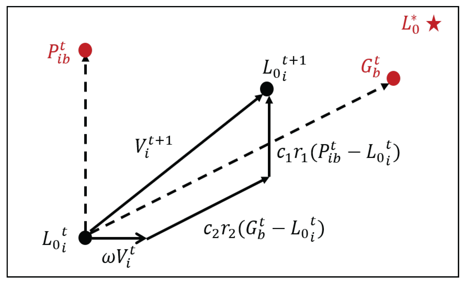 Fractalfract 09 00504 g007