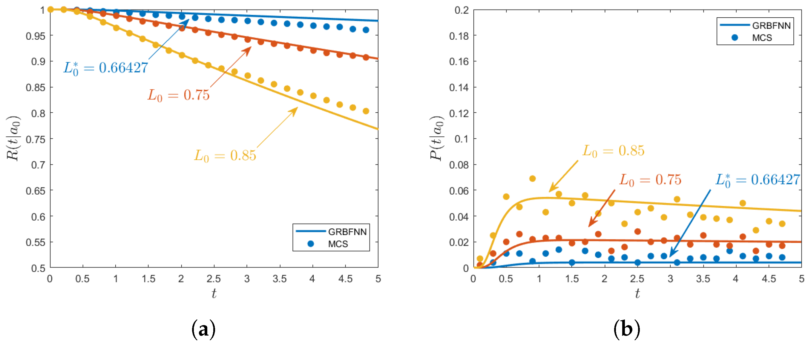 Fractalfract 09 00504 g009