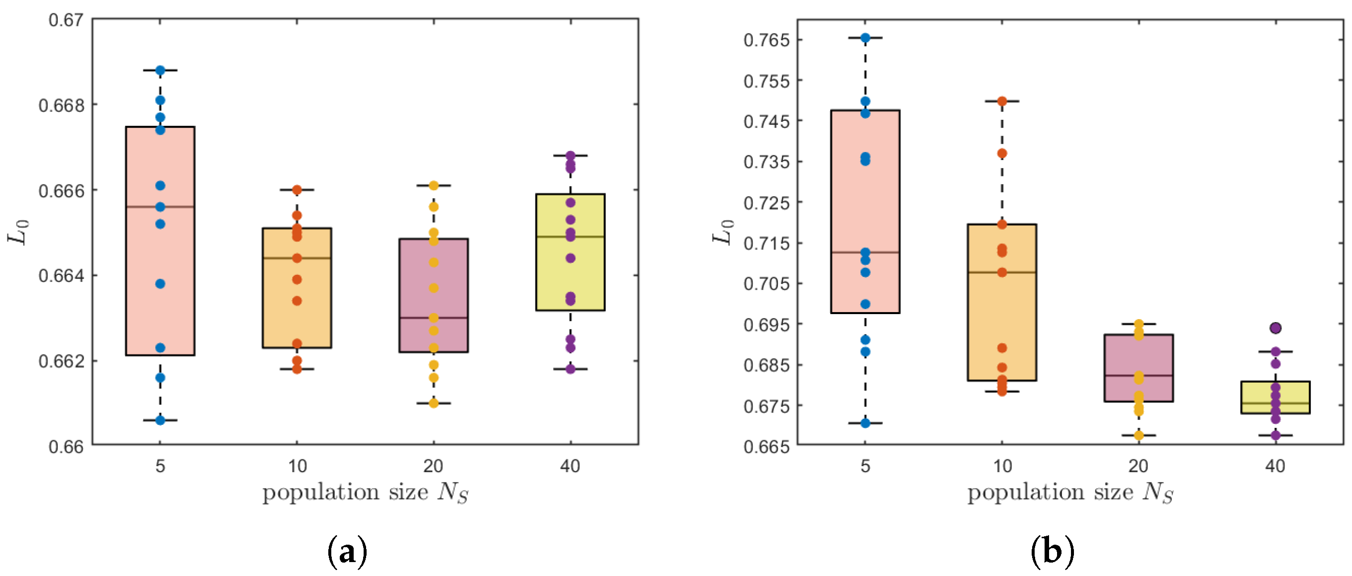 Fractalfract 09 00504 g011