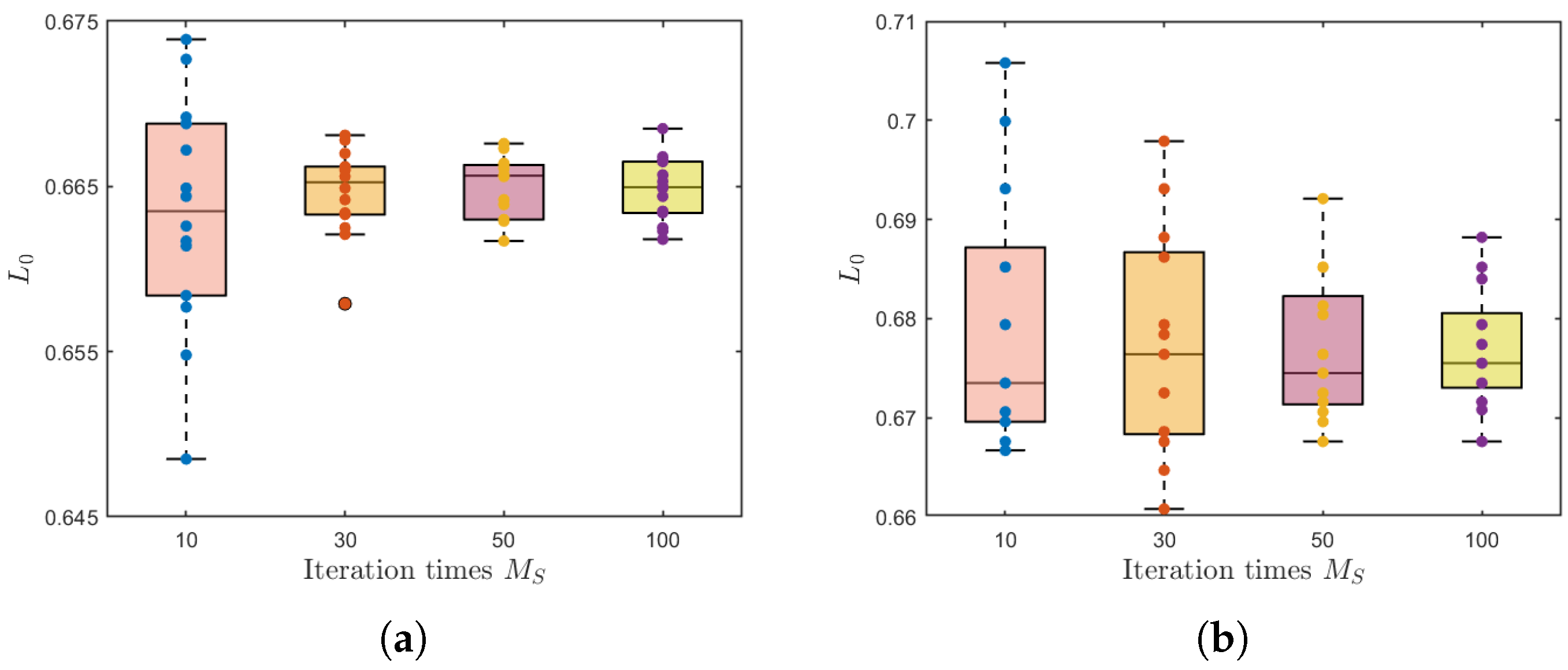 Fractalfract 09 00504 g012