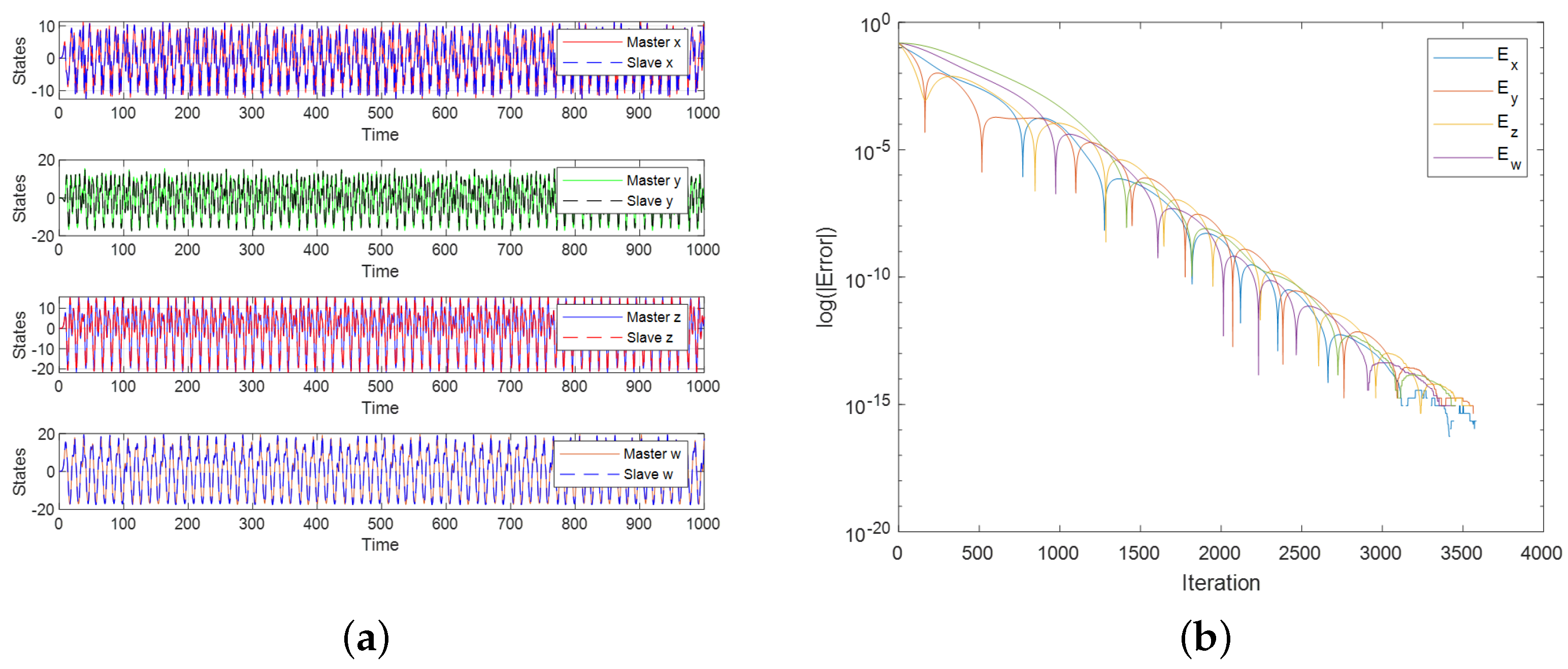 Fractalfract 09 00506 g008