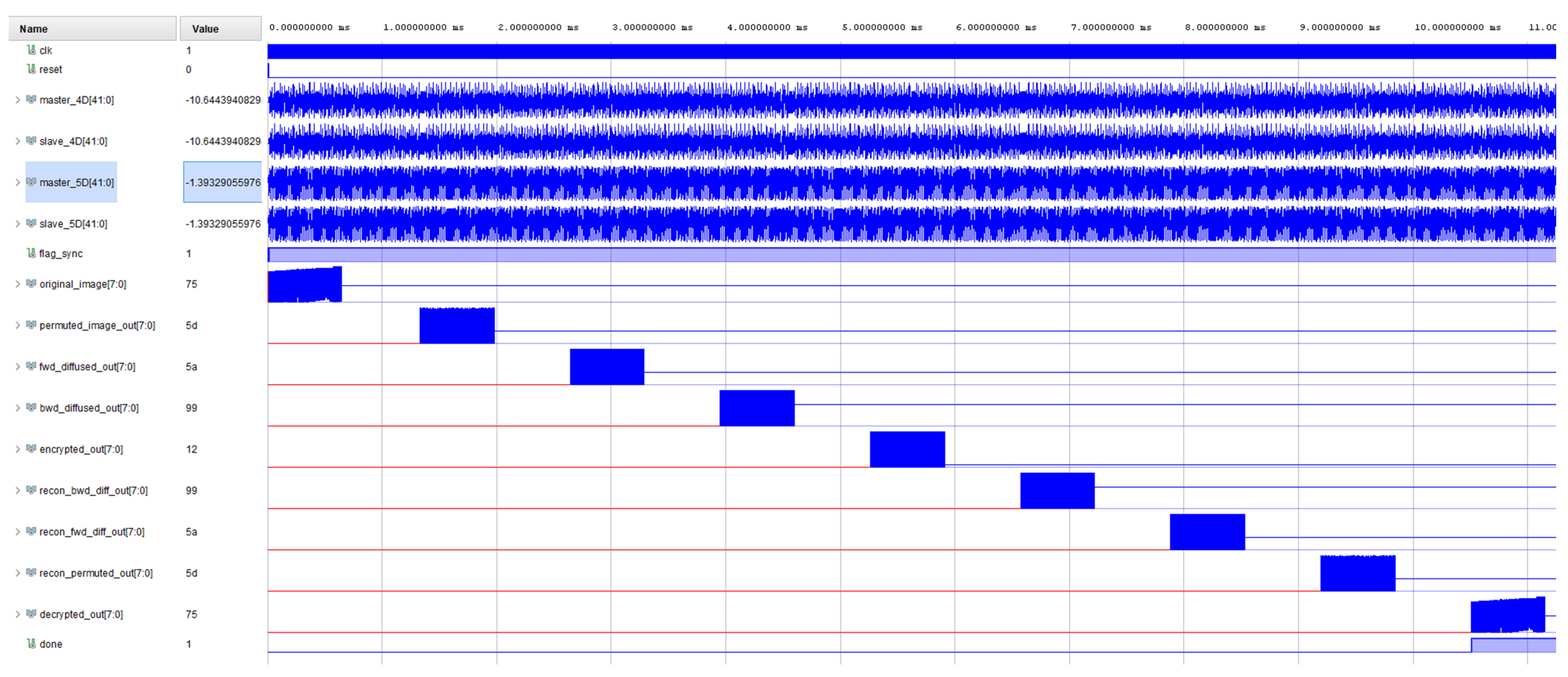 Fractalfract 09 00506 g011
