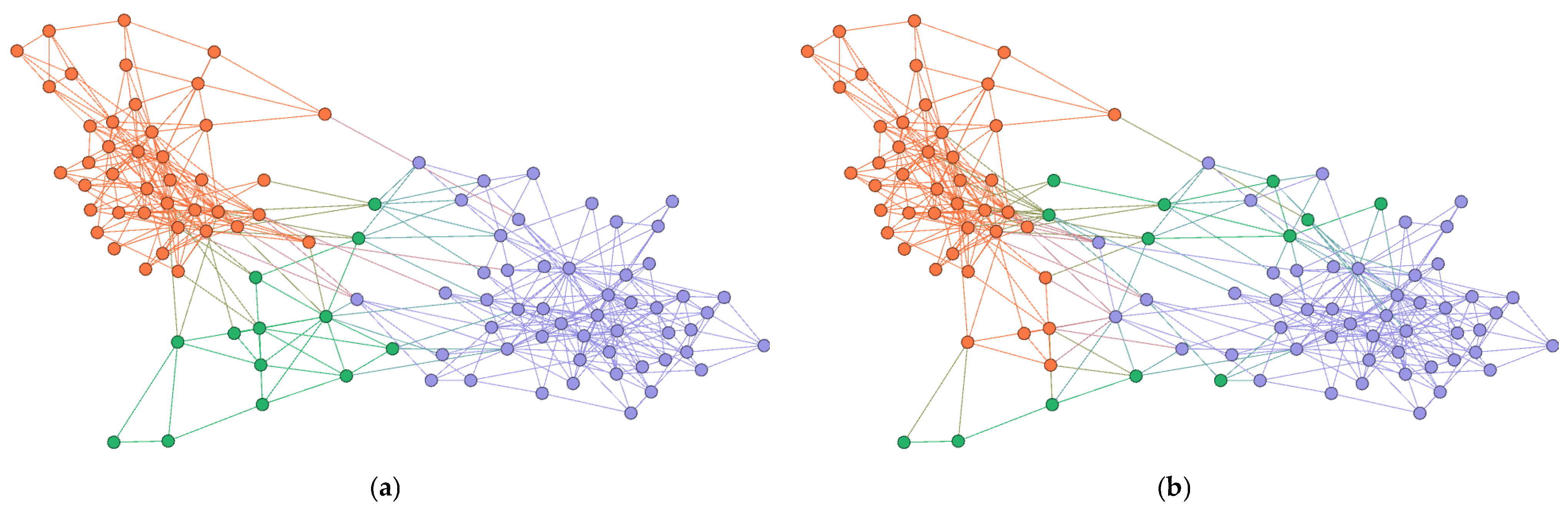 Fractalfract 09 00507 g005