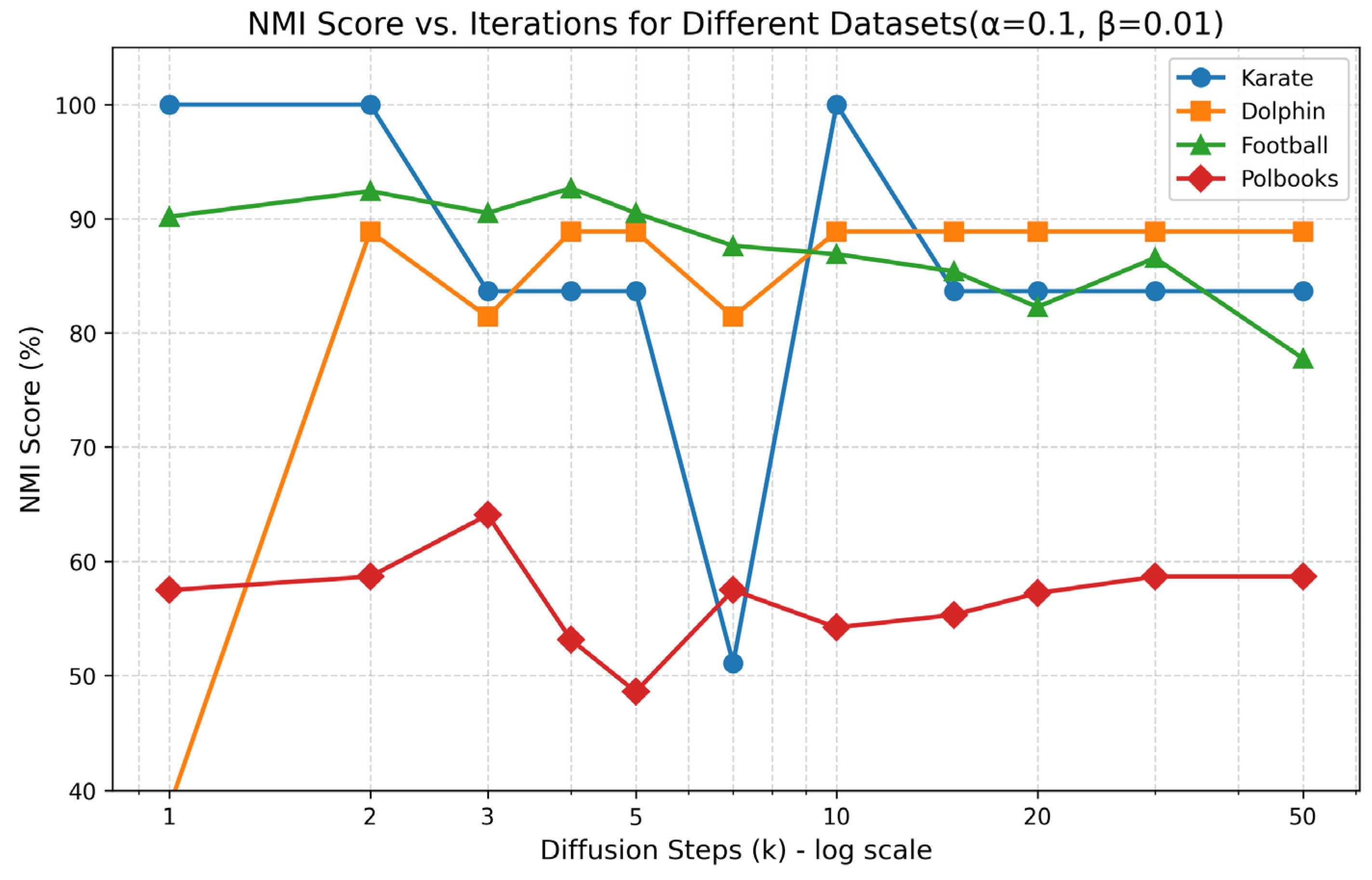 Fractalfract 09 00507 g007