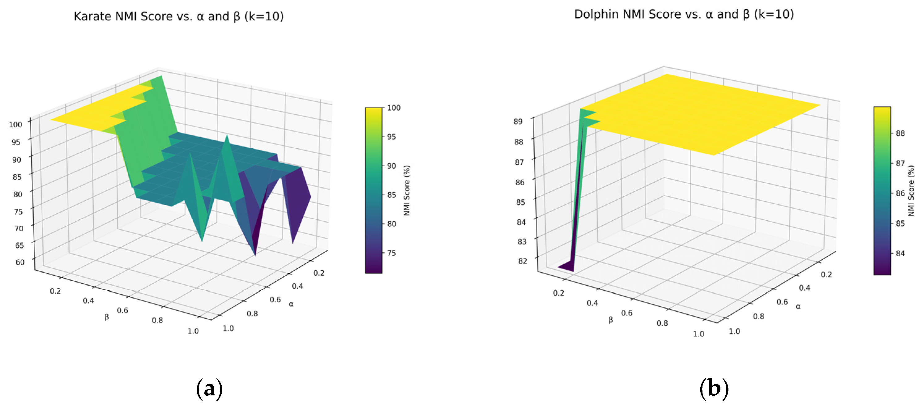 Fractalfract 09 00507 g008a