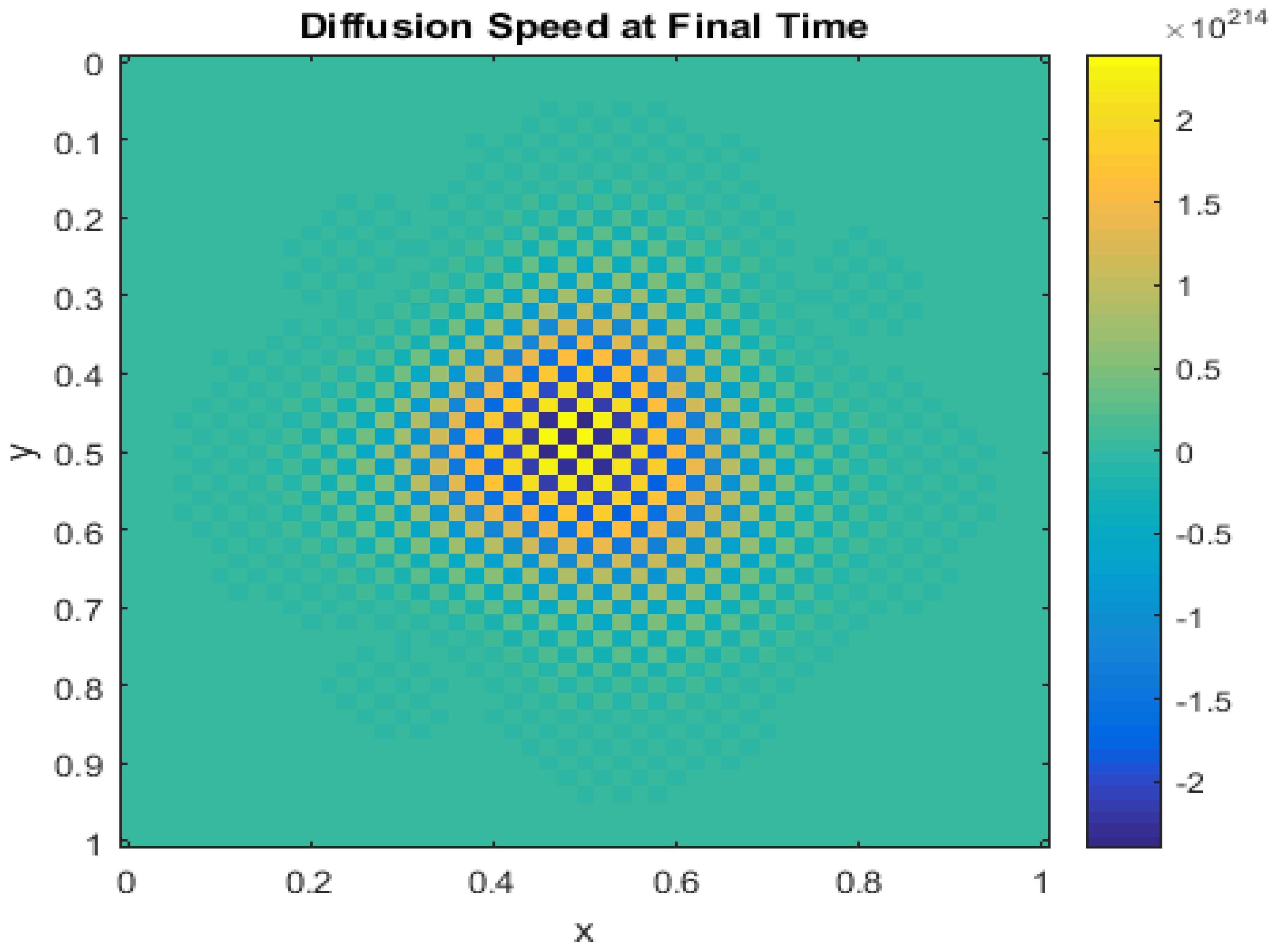 Fractalfract 09 00508 g007