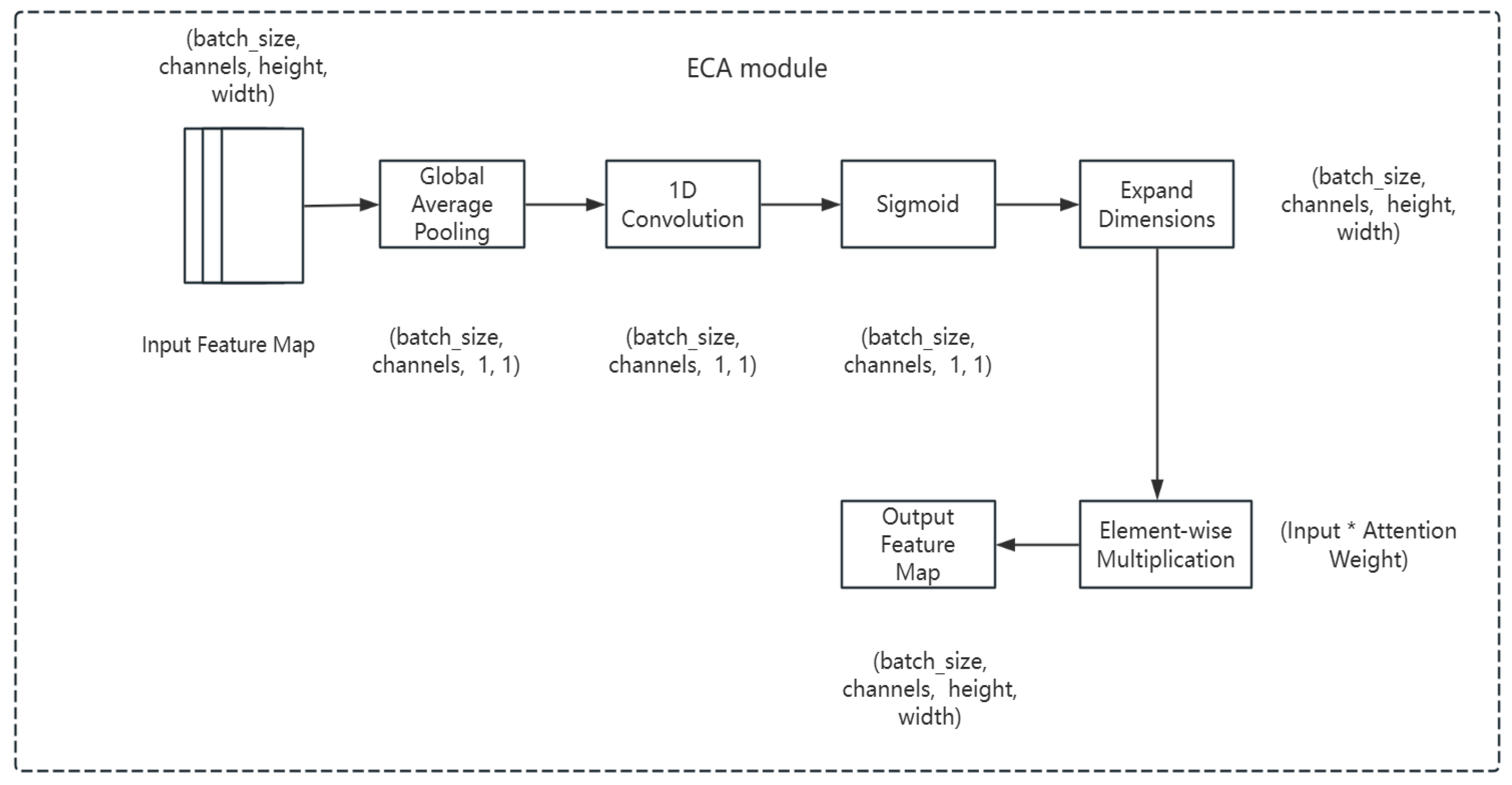 Fractalfract 09 00511 g003