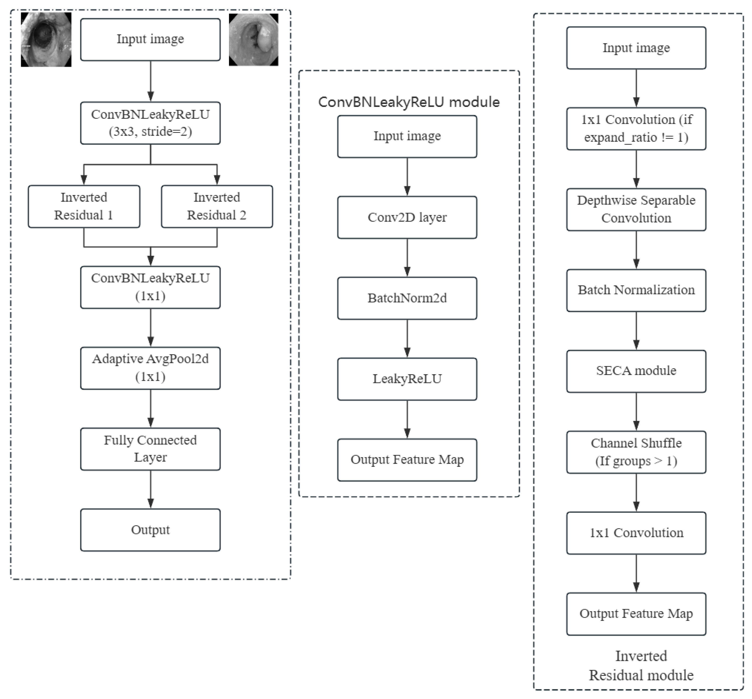 Fractalfract 09 00511 g005