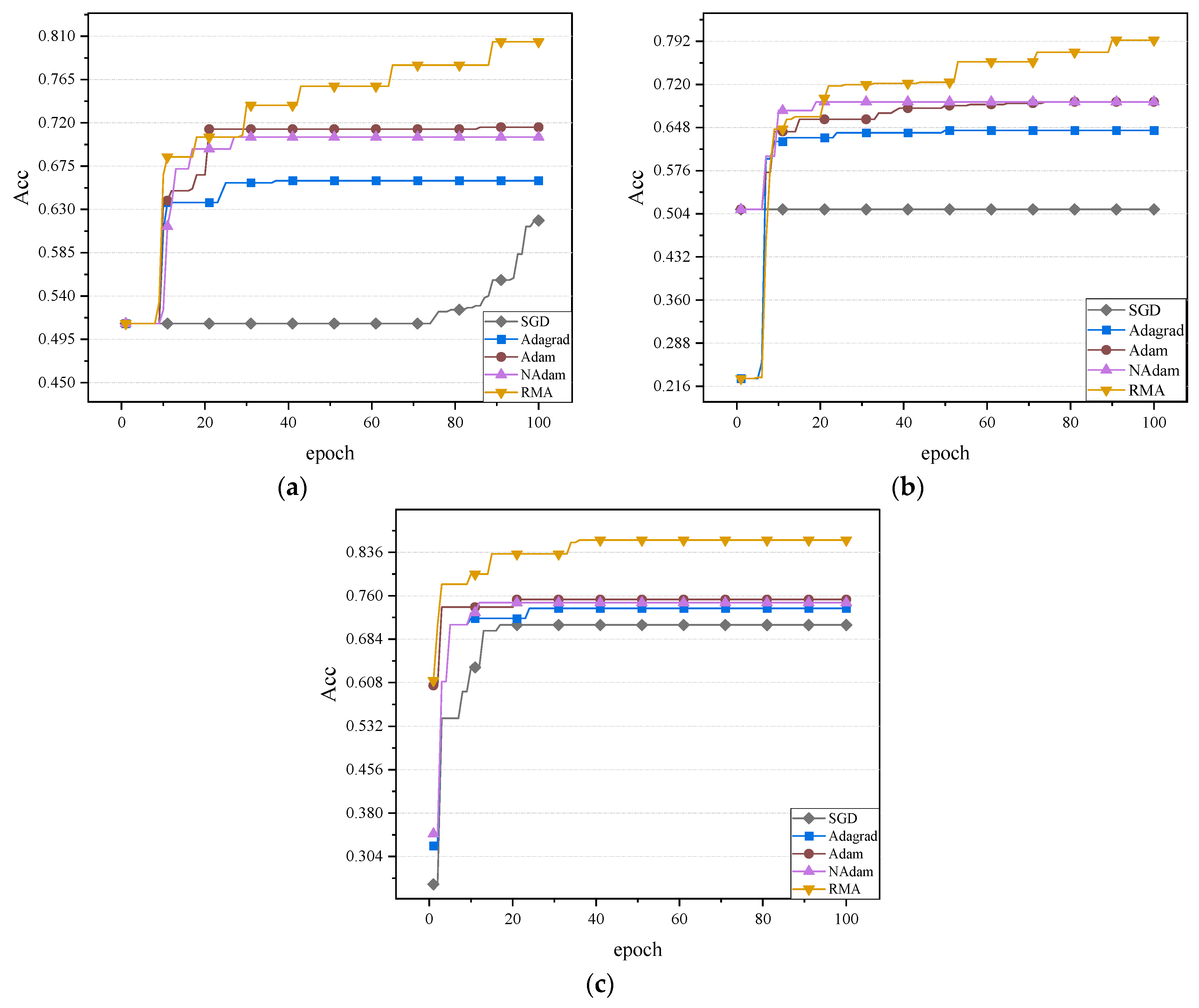 Fractalfract 09 00511 g008