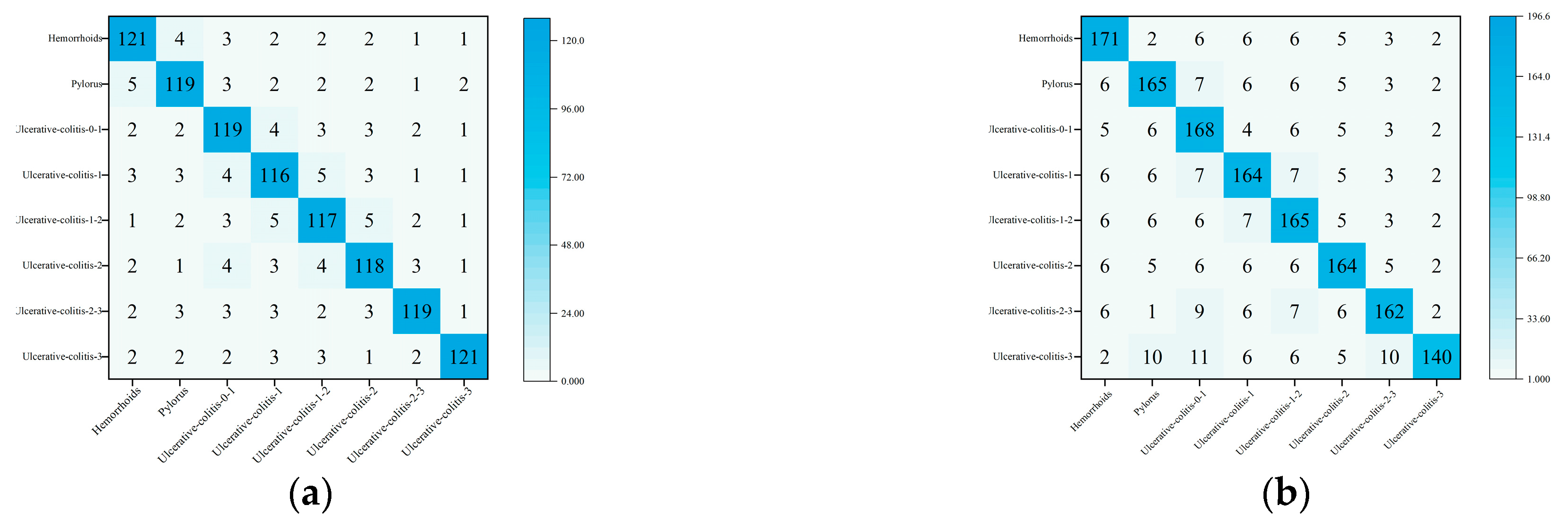 Fractalfract 09 00511 g009