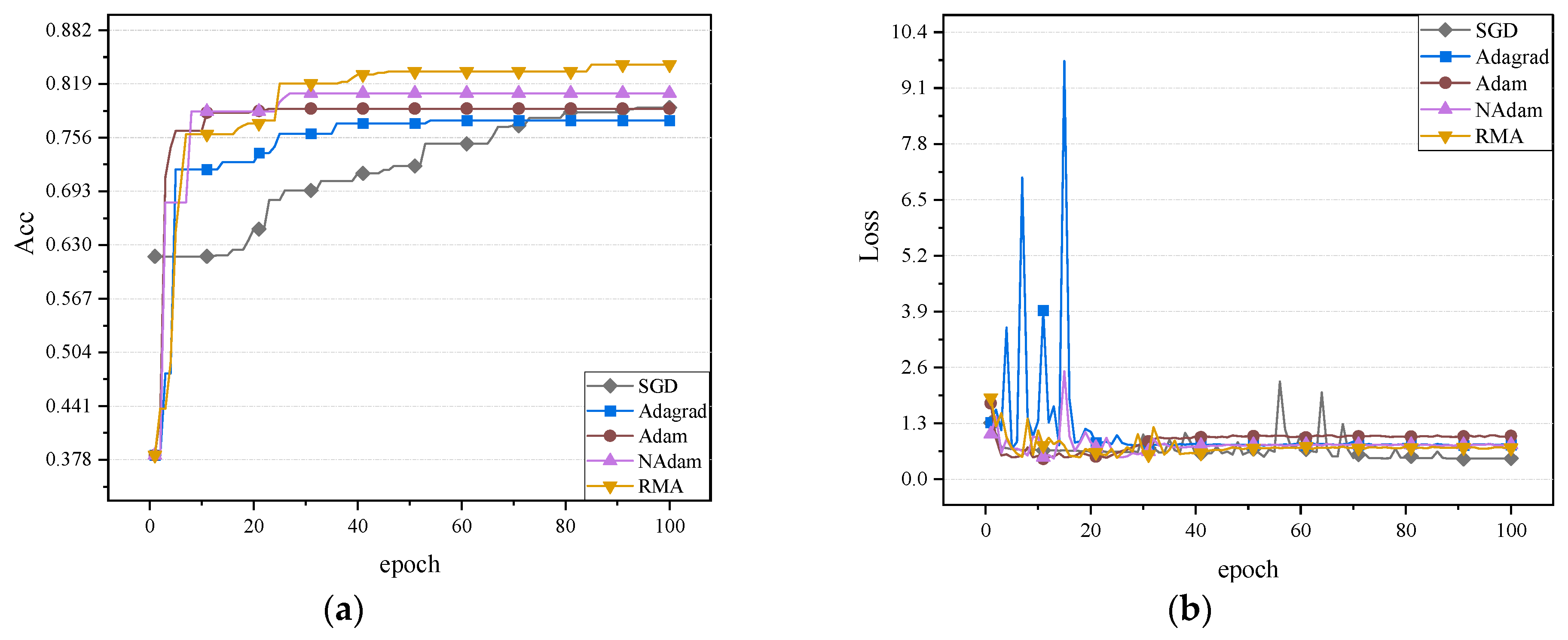 Fractalfract 09 00511 g010