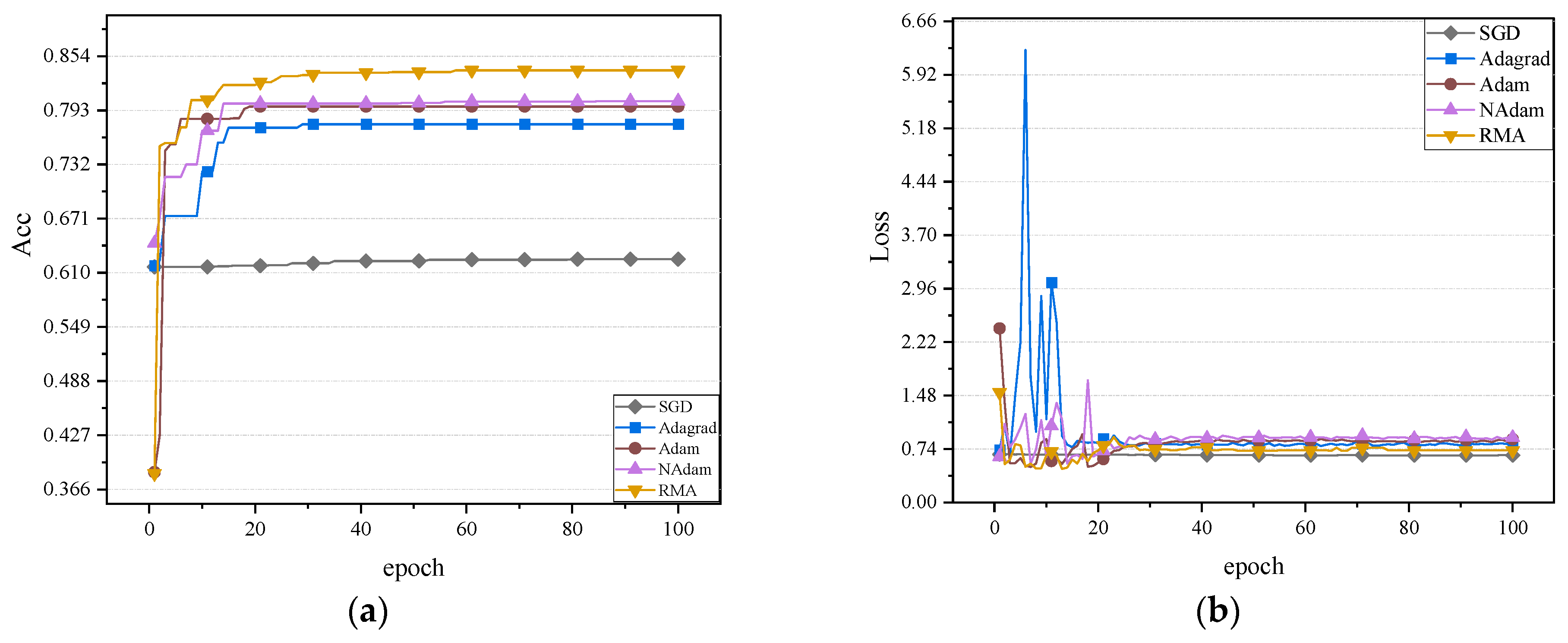 Fractalfract 09 00511 g011