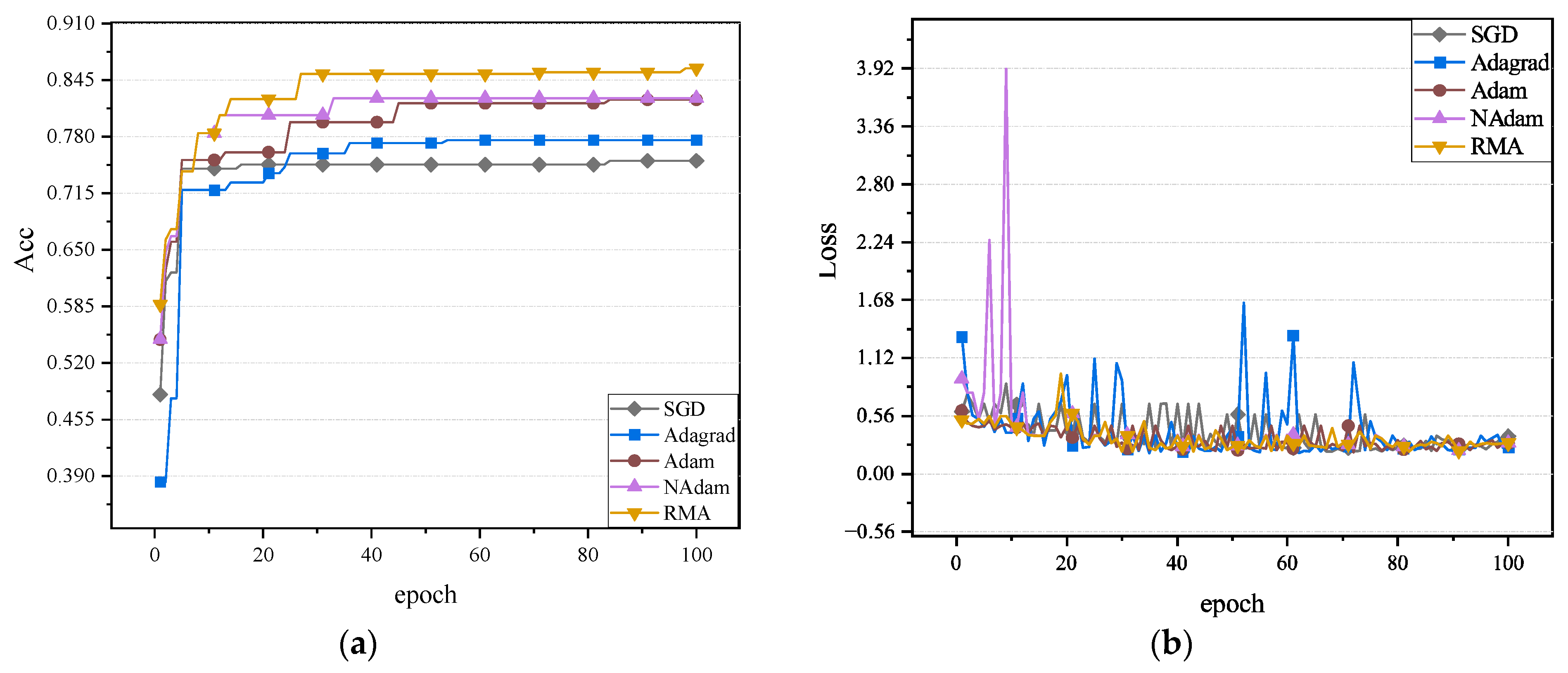 Fractalfract 09 00511 g012