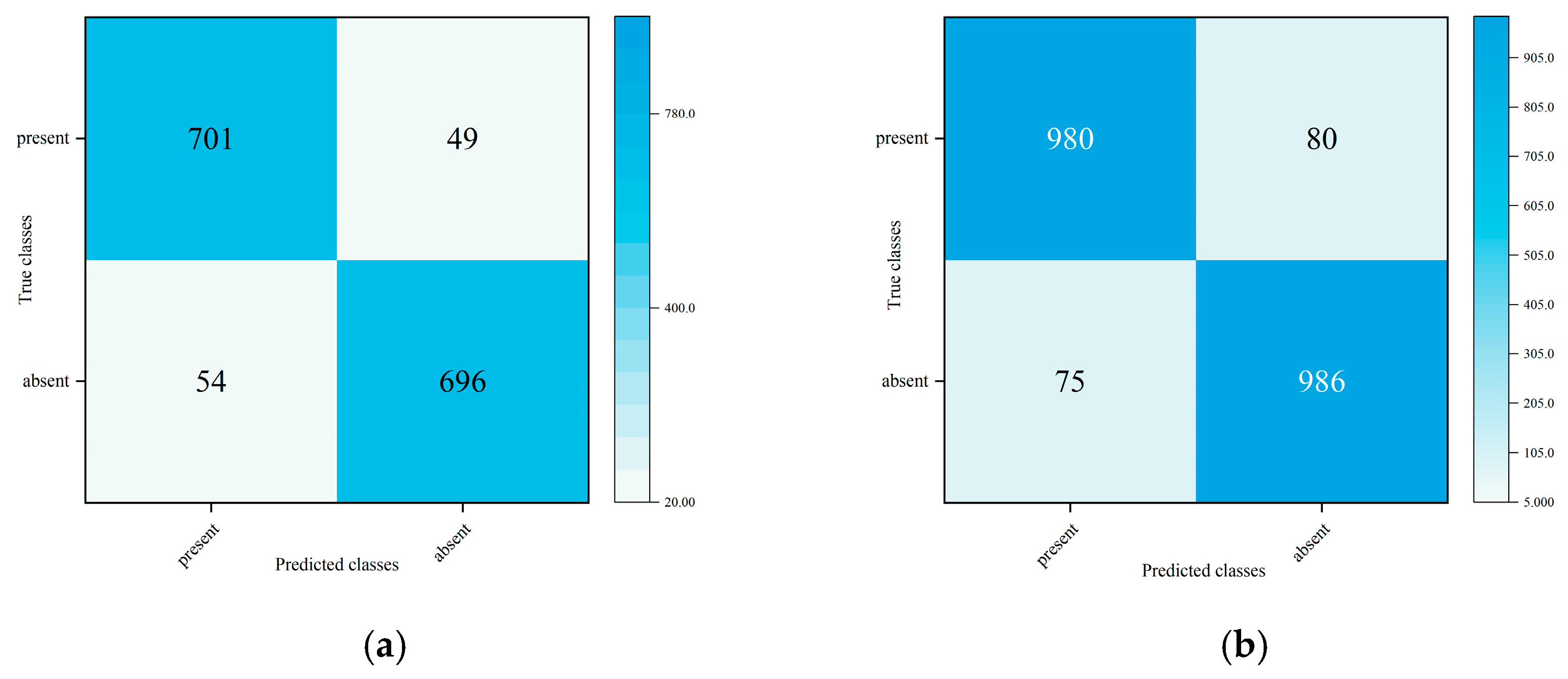 Fractalfract 09 00511 g013