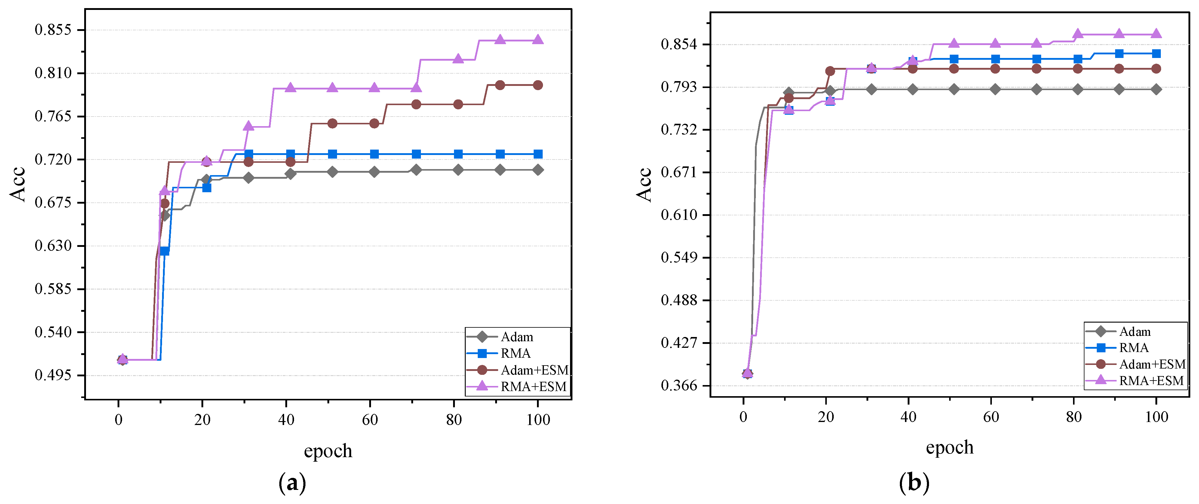 Fractalfract 09 00511 g014