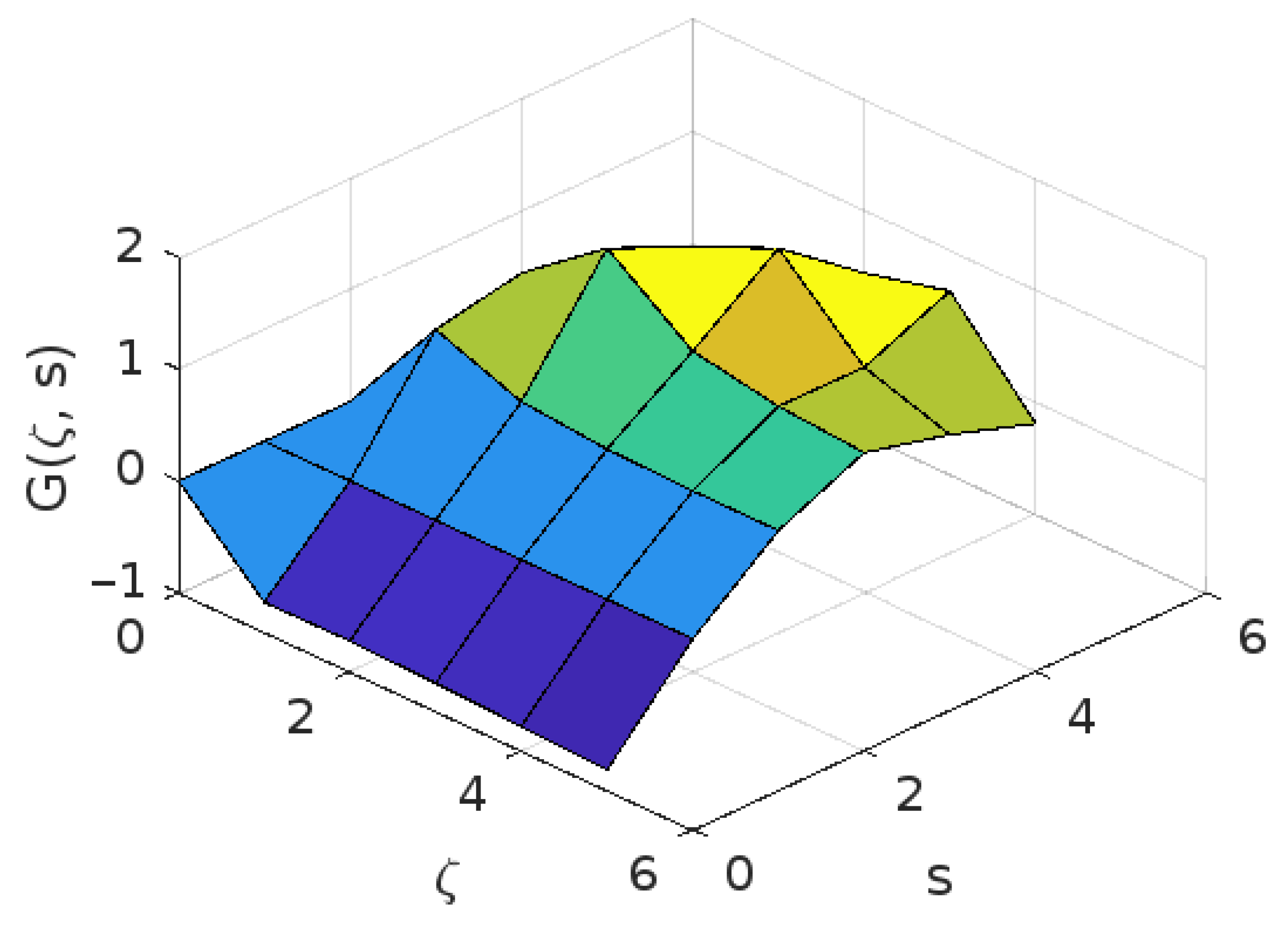 Fractalfract 09 00513 g002