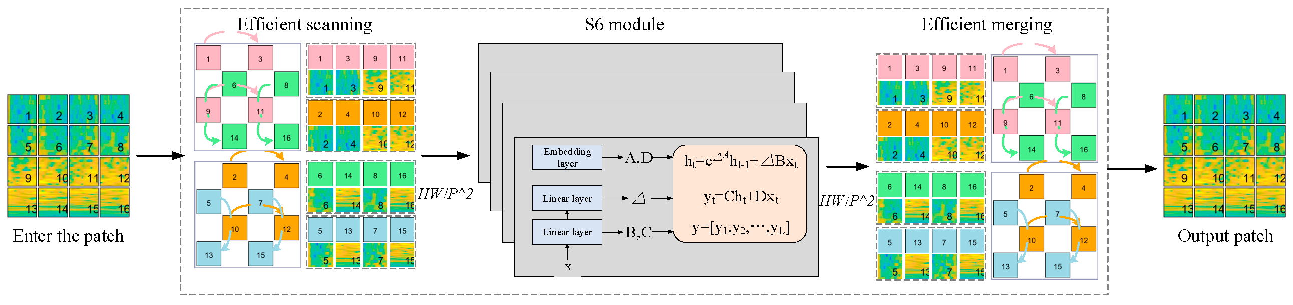 Fractalfract 09 00515 g003