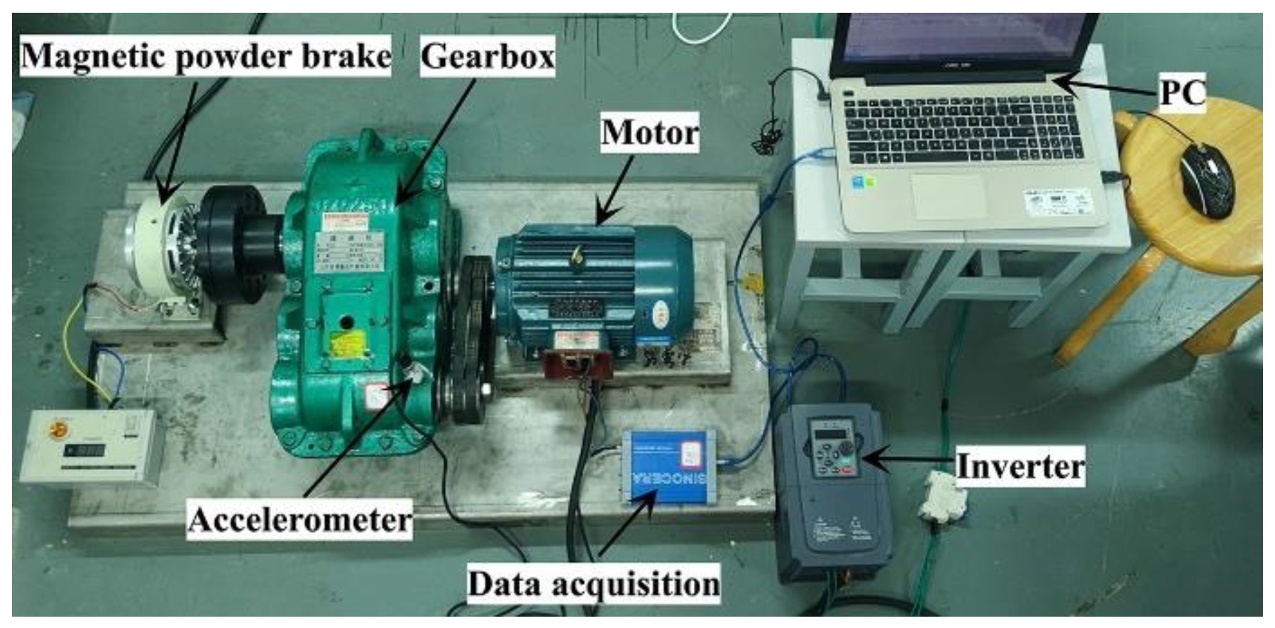 Fractalfract 09 00515 g006