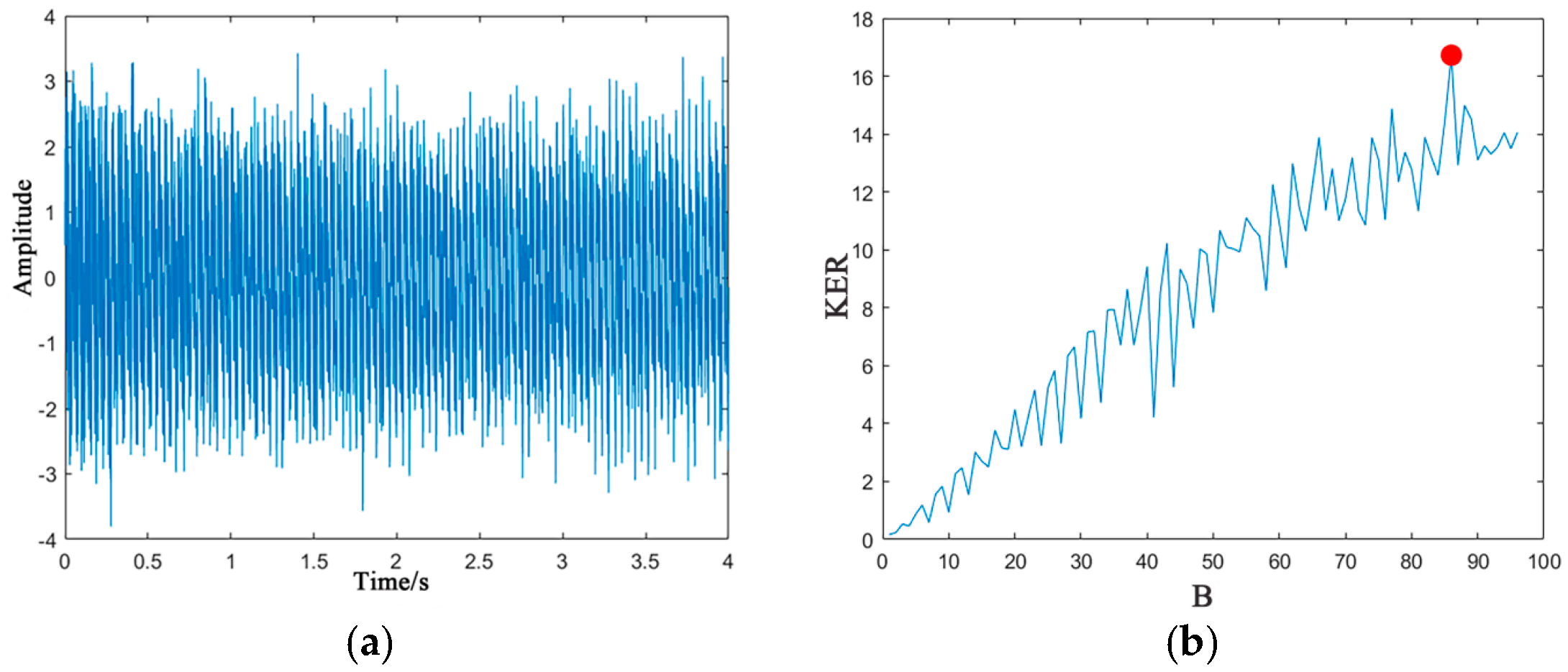Fractalfract 09 00515 g009a