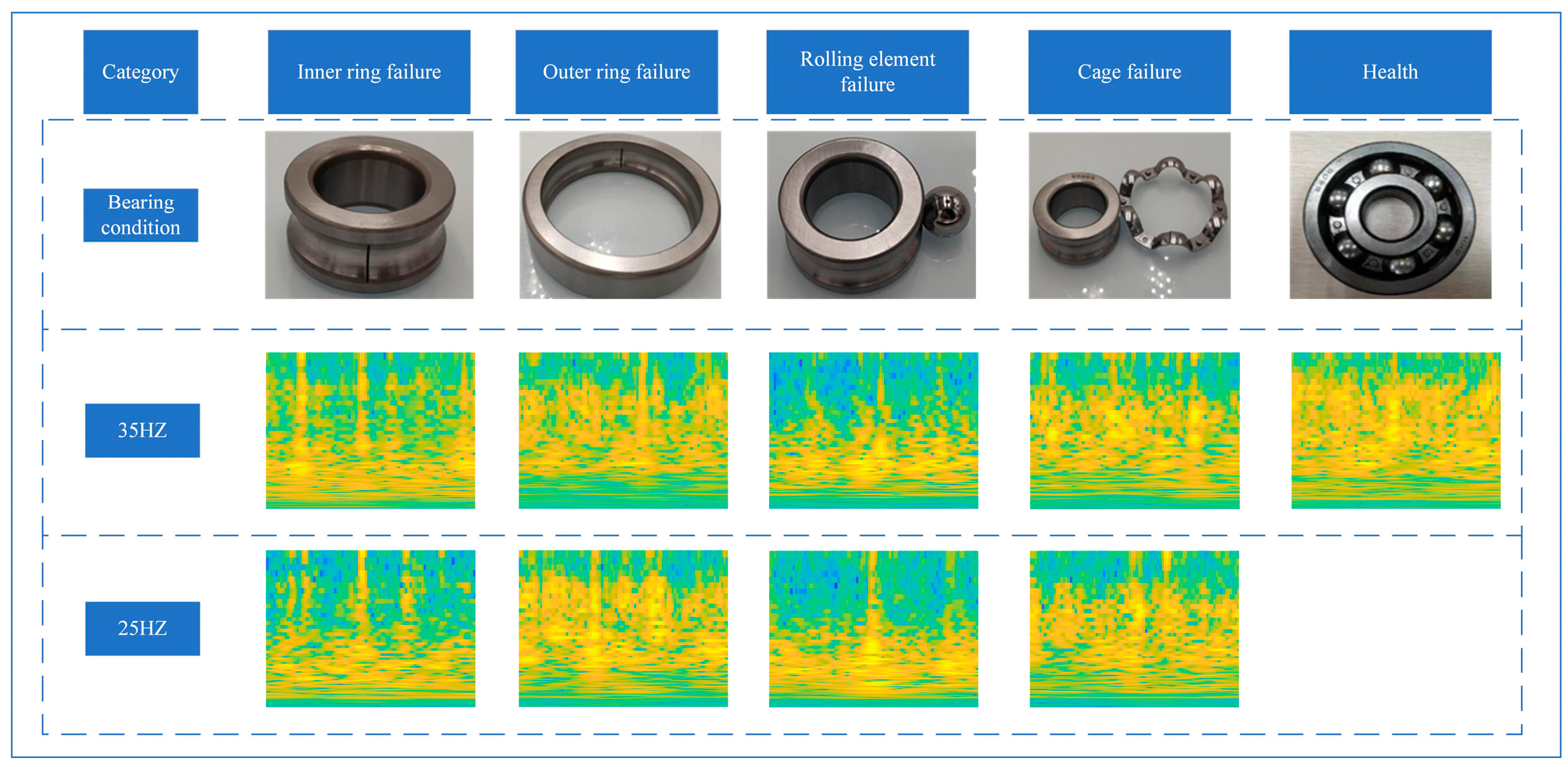 Fractalfract 09 00515 g011