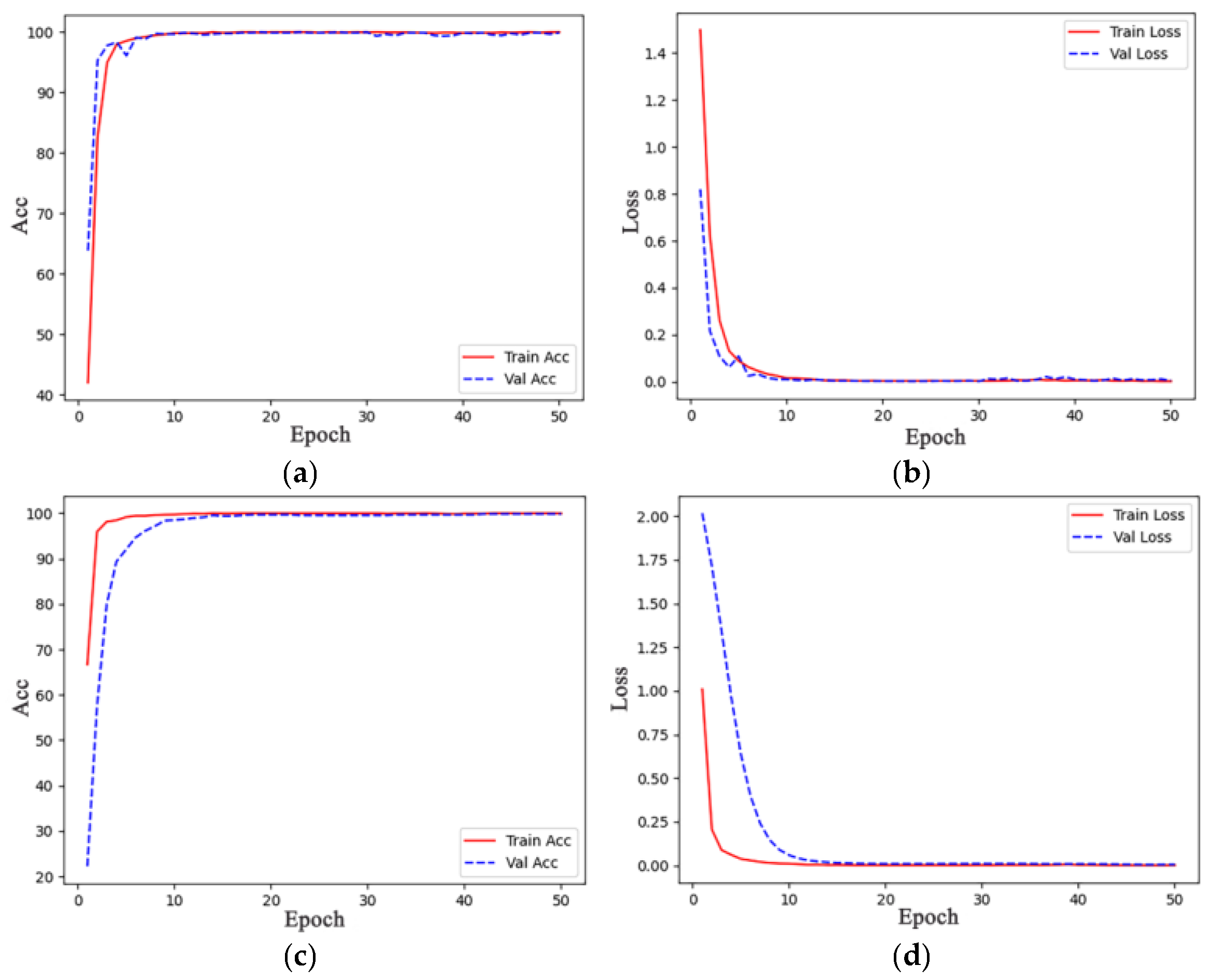 Fractalfract 09 00515 g012