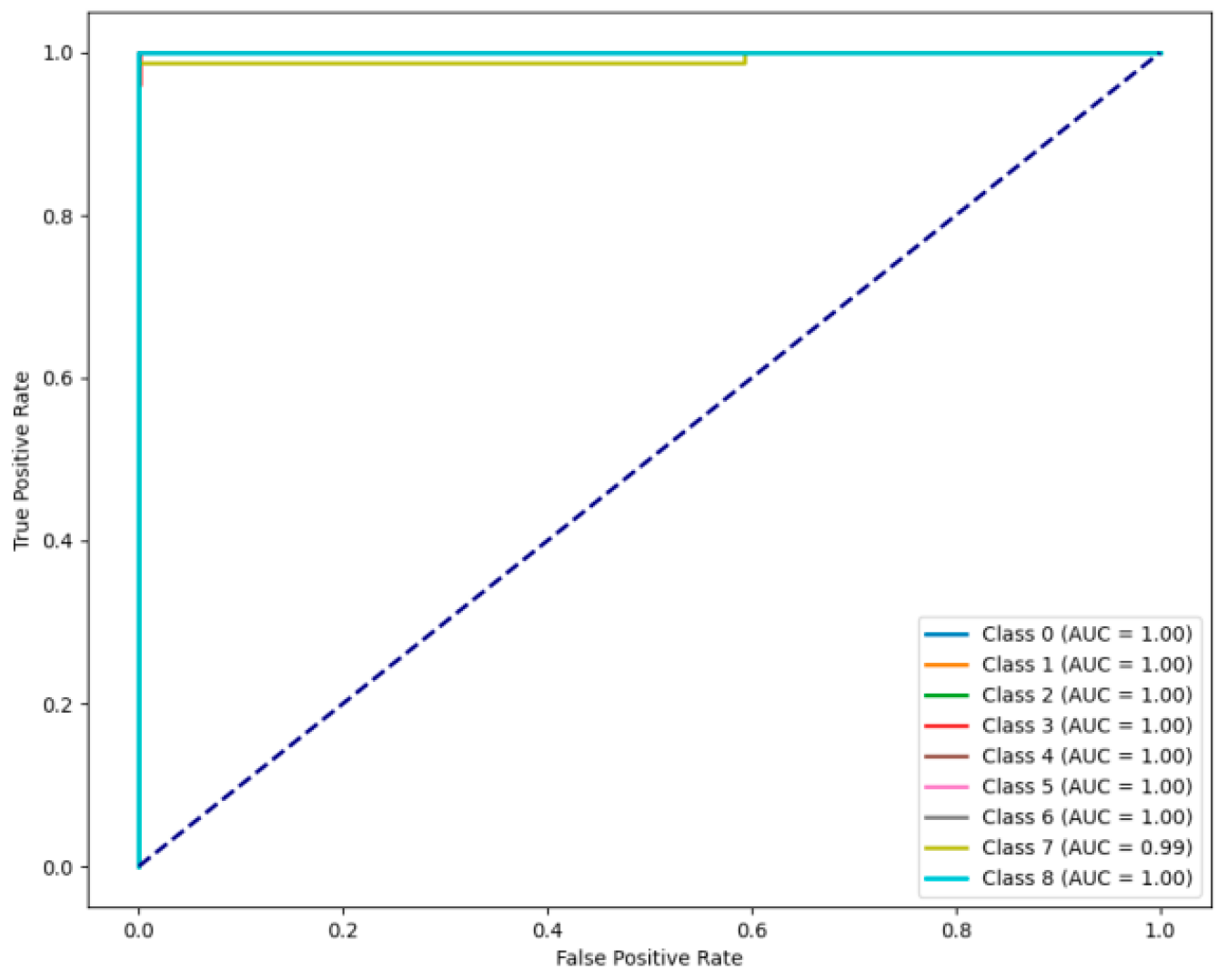 Fractalfract 09 00515 g014