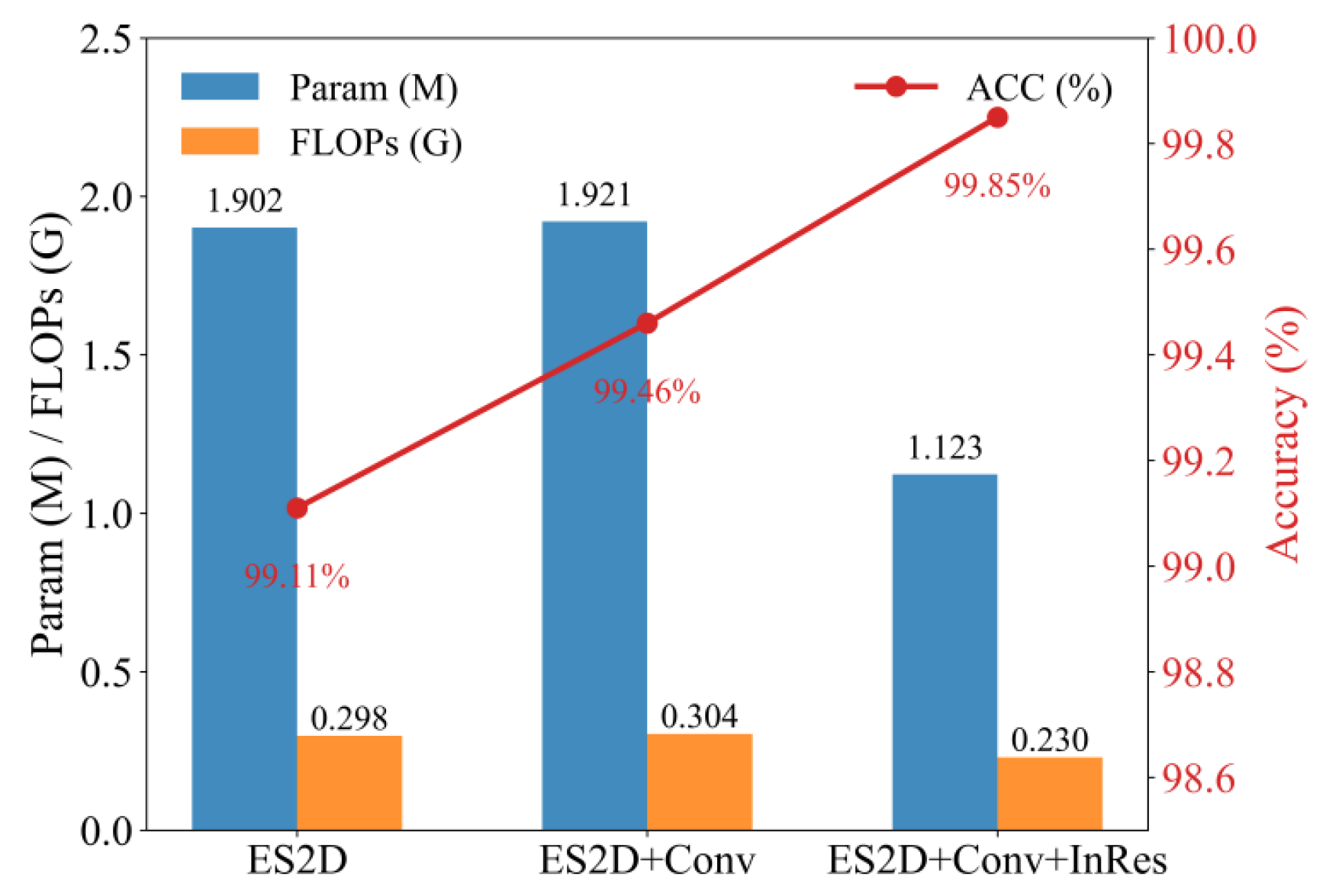 Fractalfract 09 00515 g016