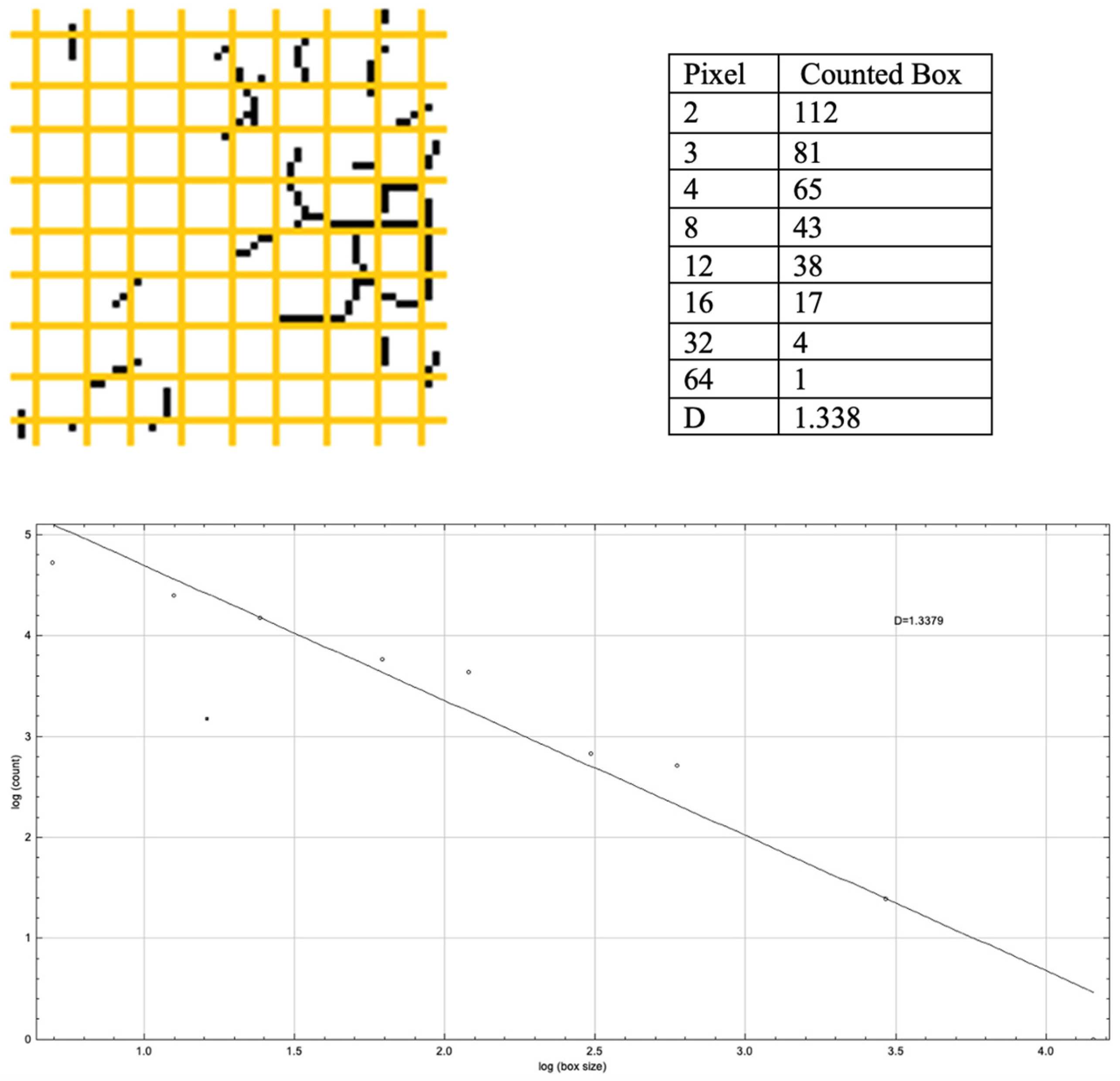 Fractalfract 09 00517 g004