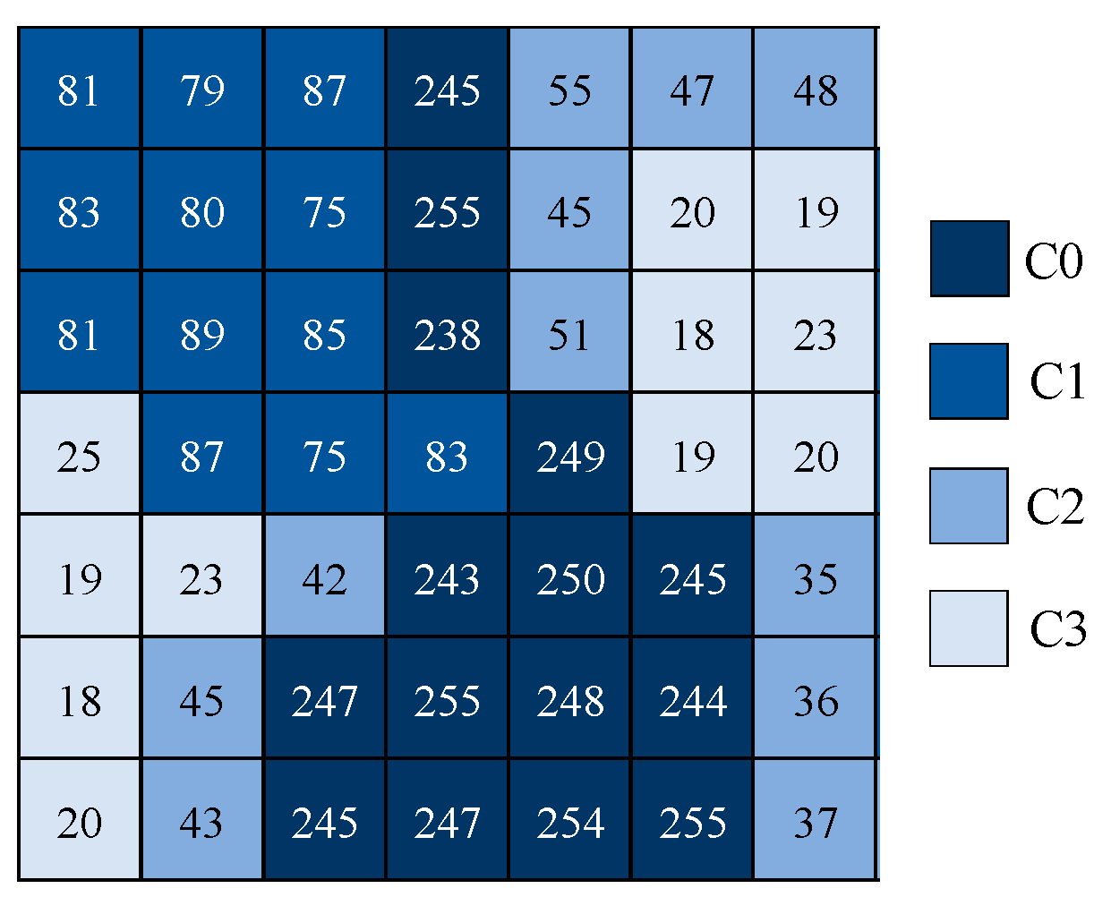 Fractalfract 09 00518 g003