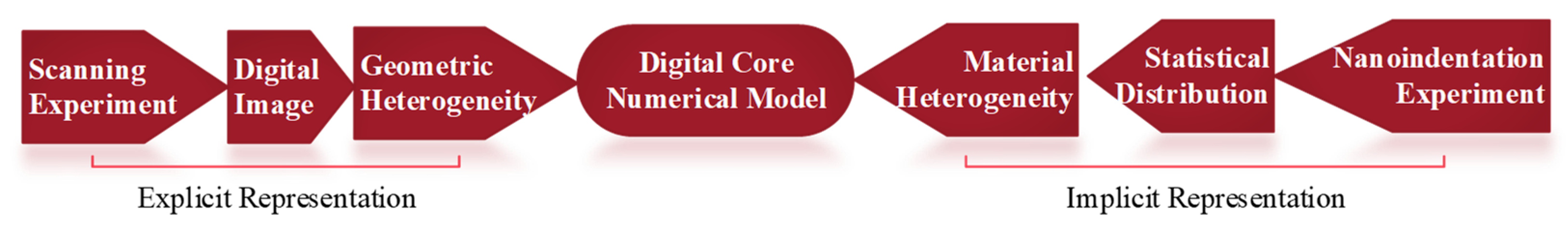 Fractalfract 09 00518 g004
