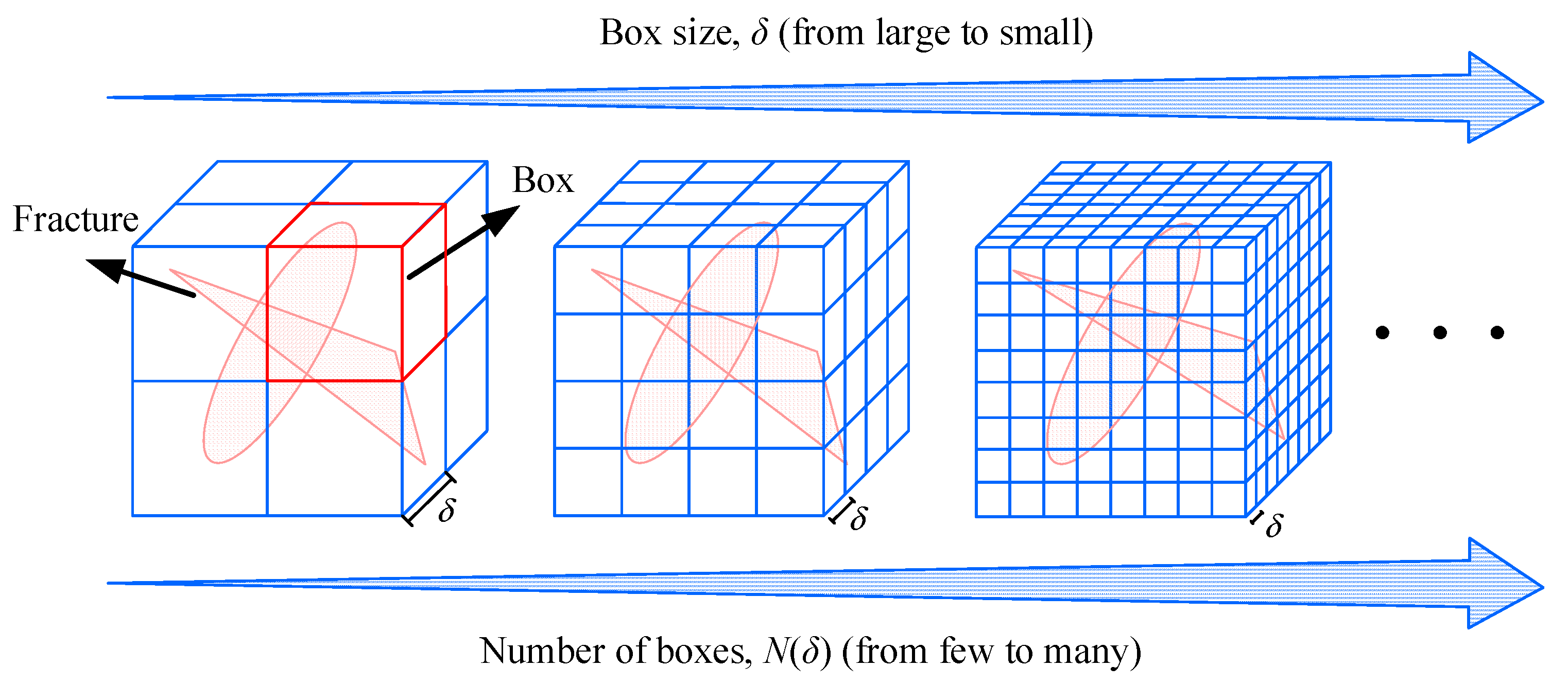 Fractalfract 09 00518 g006