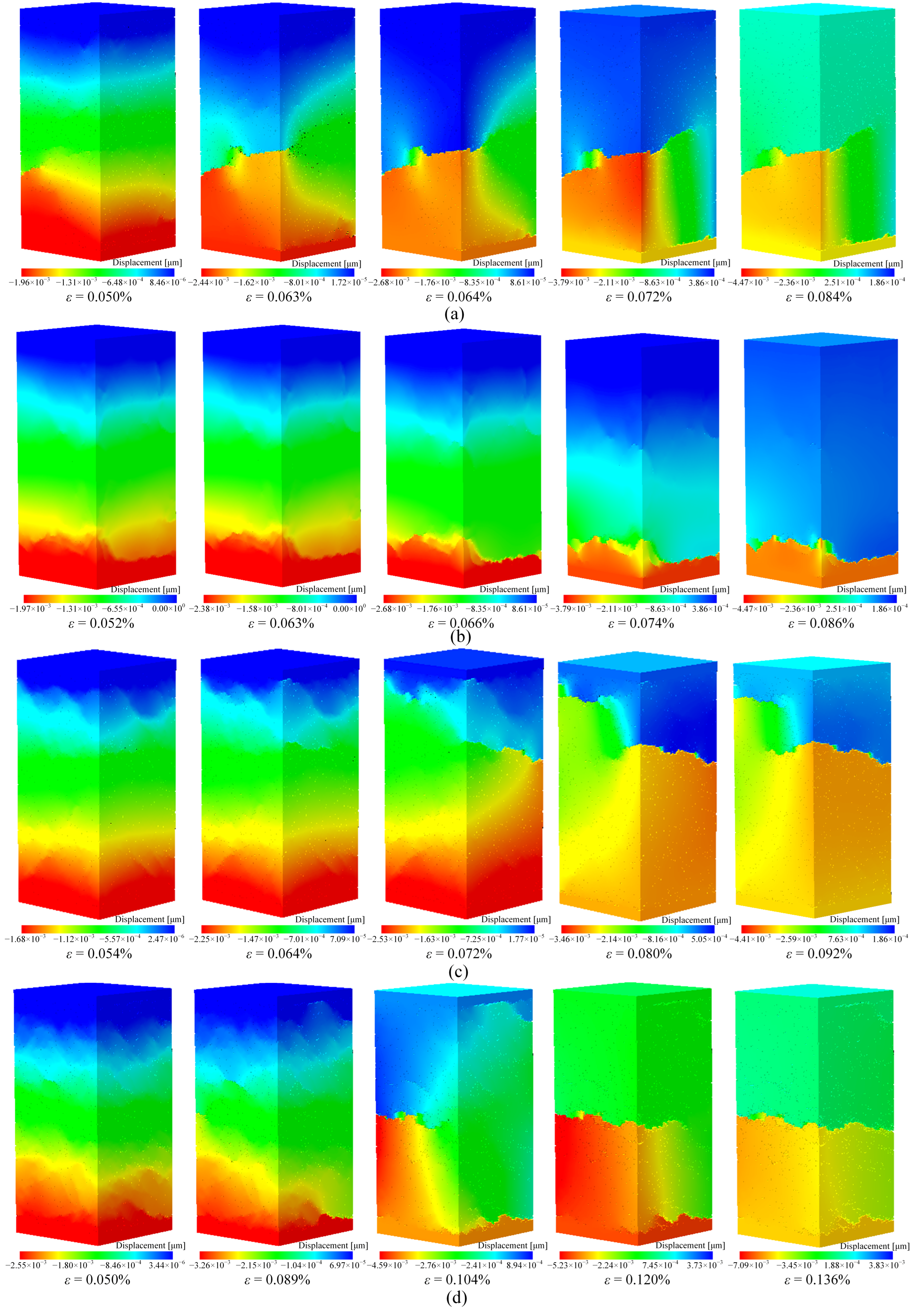 Fractalfract 09 00518 g009